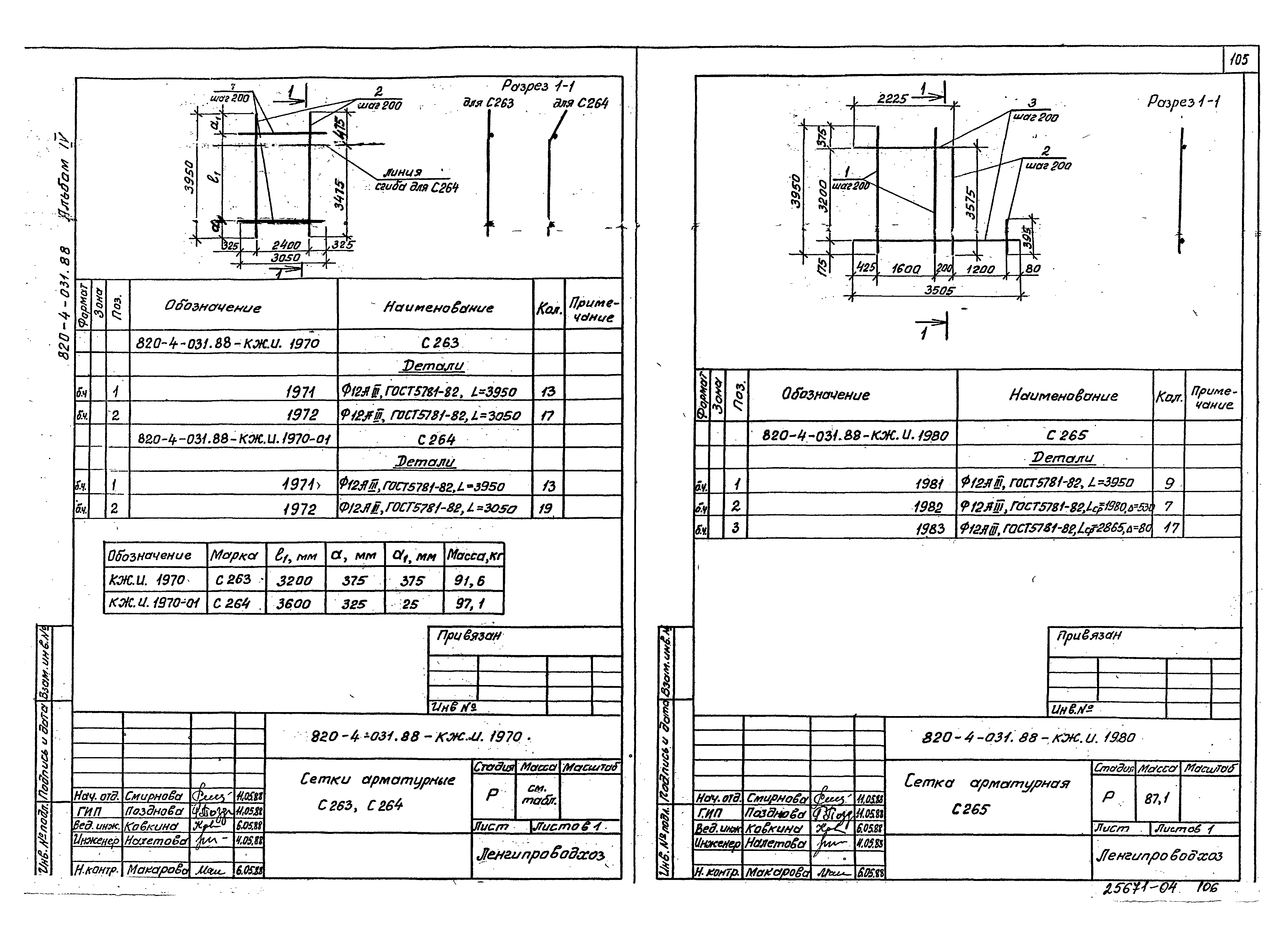 Типовые проектные решения 820-4-031.88