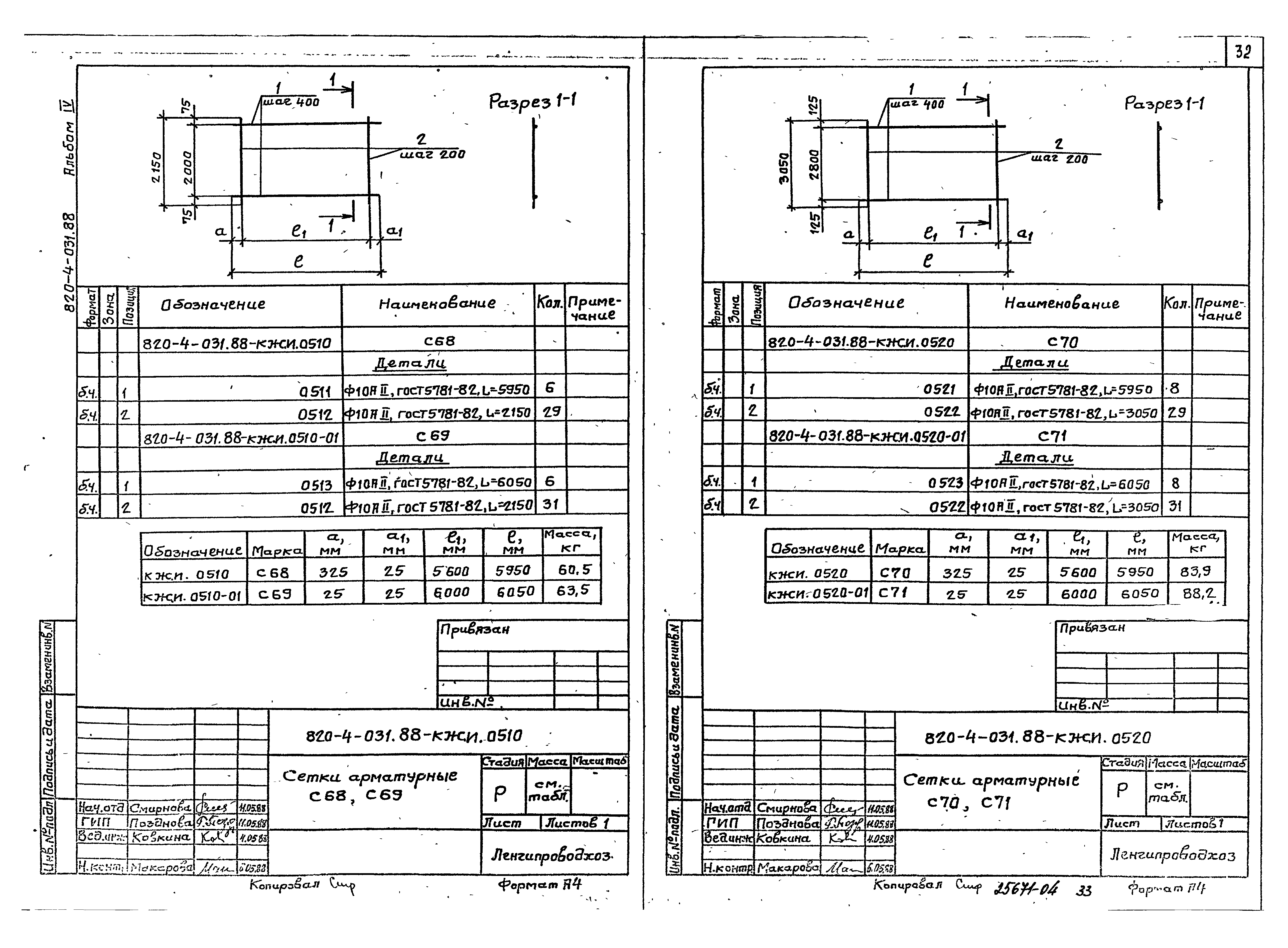 Типовые проектные решения 820-4-031.88