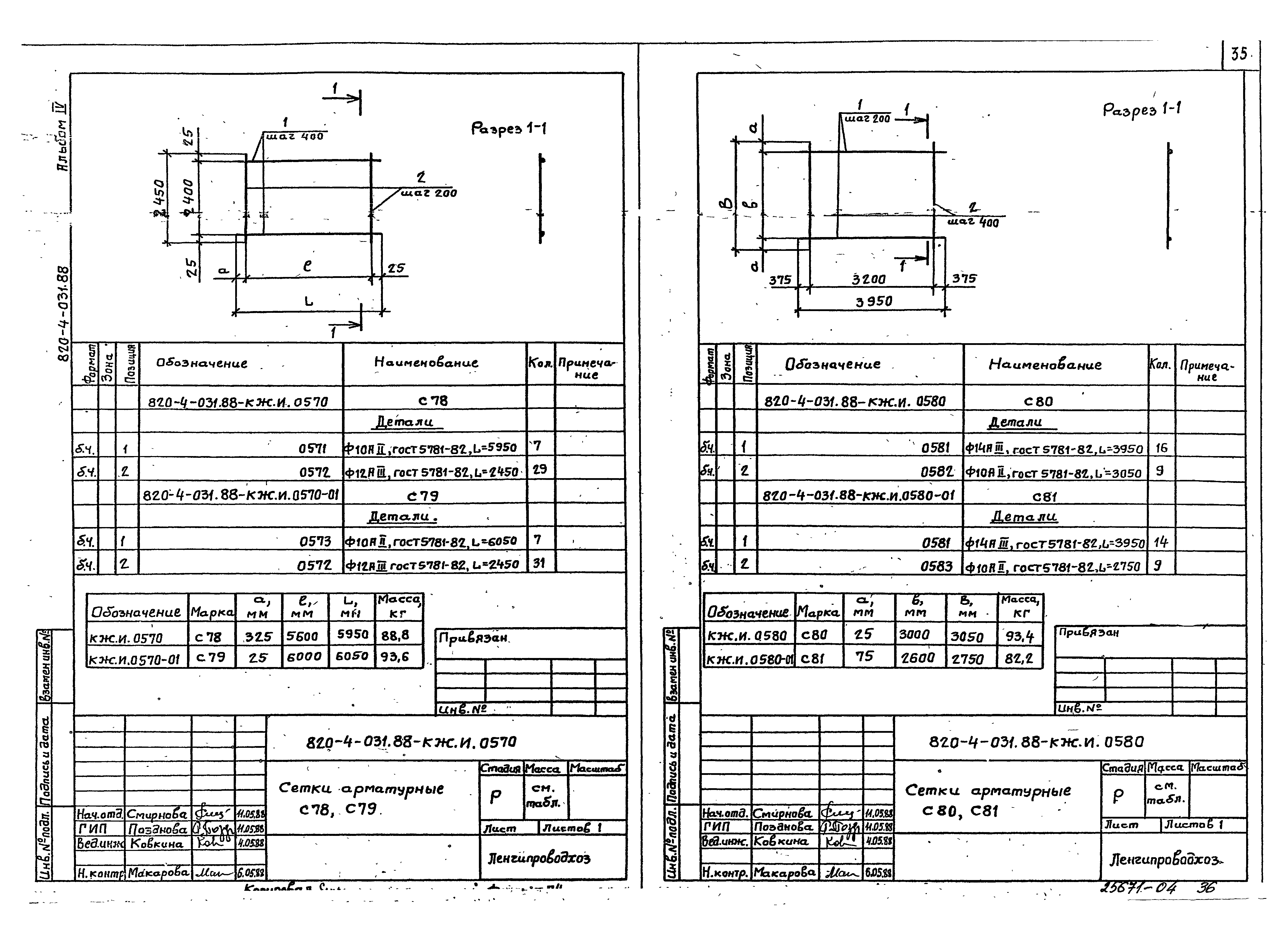 Типовые проектные решения 820-4-031.88