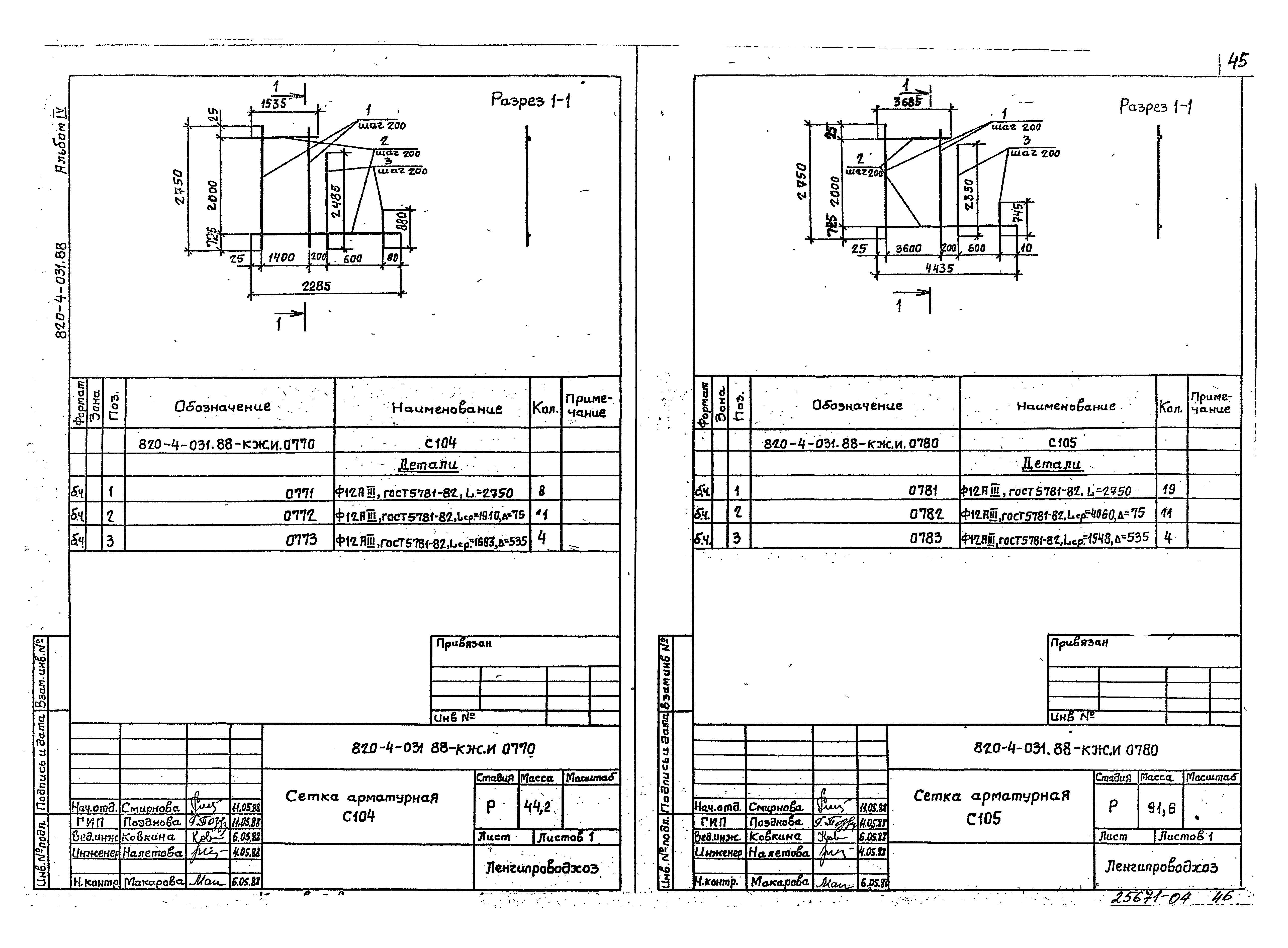 Типовые проектные решения 820-4-031.88