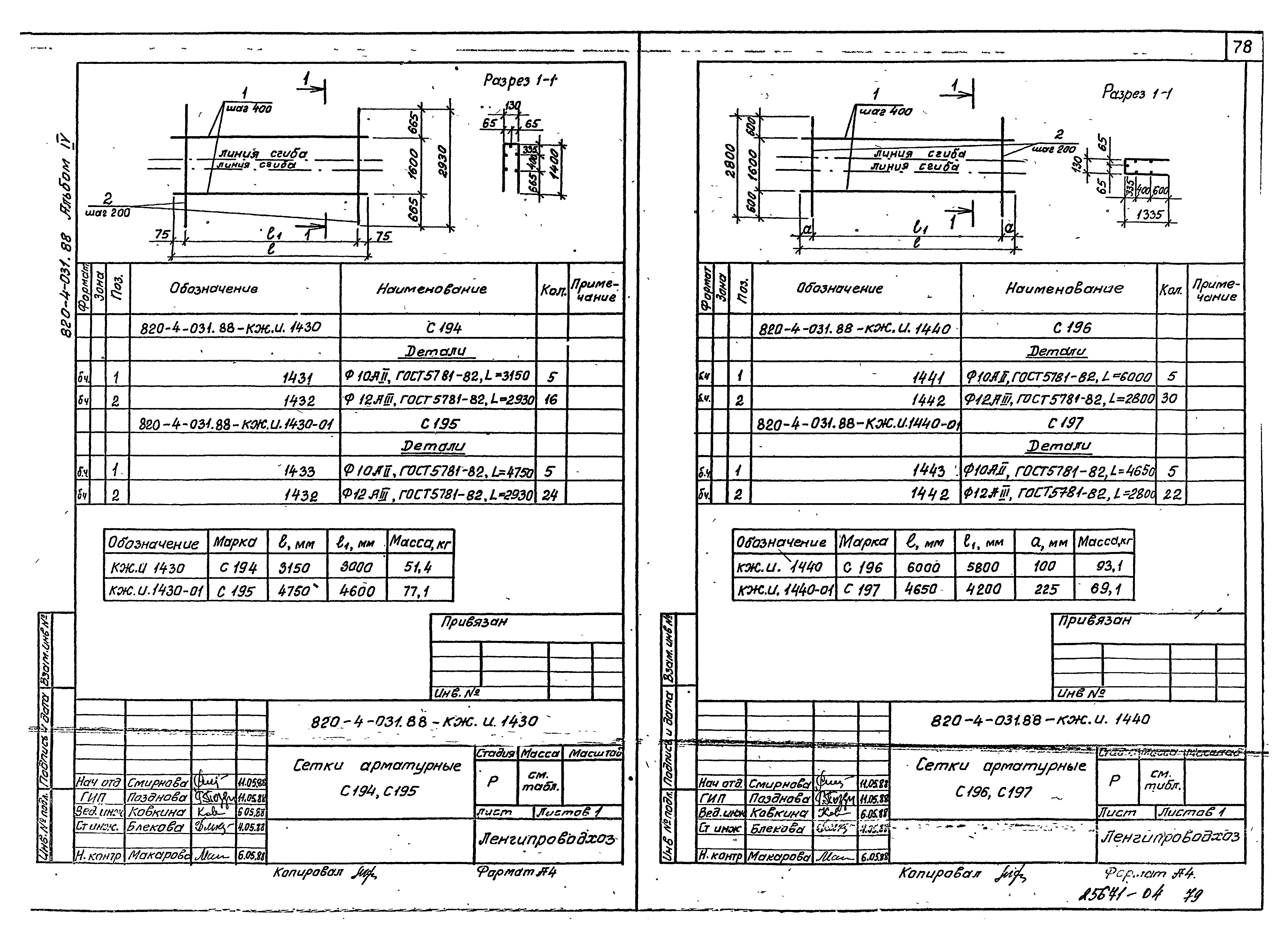 Типовые проектные решения 820-4-031.88