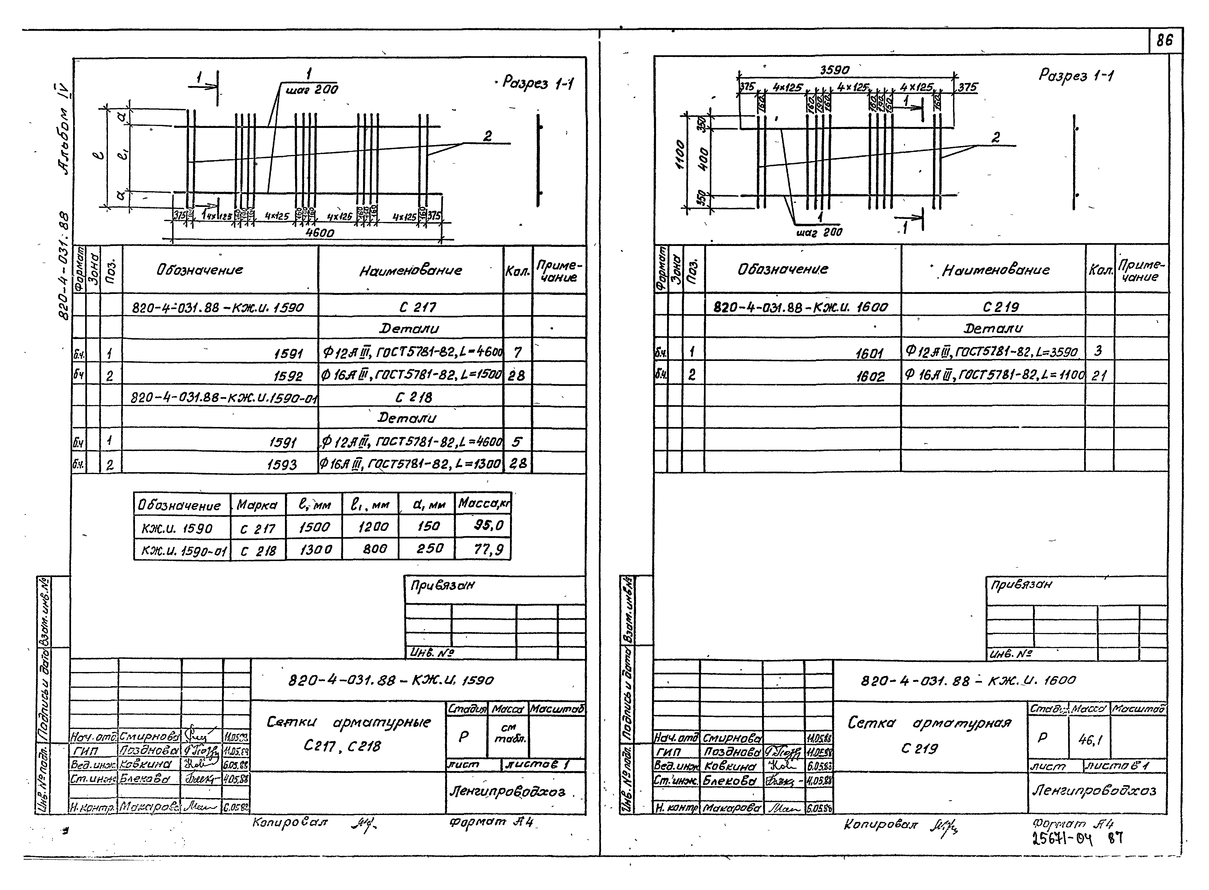 Типовые проектные решения 820-4-031.88