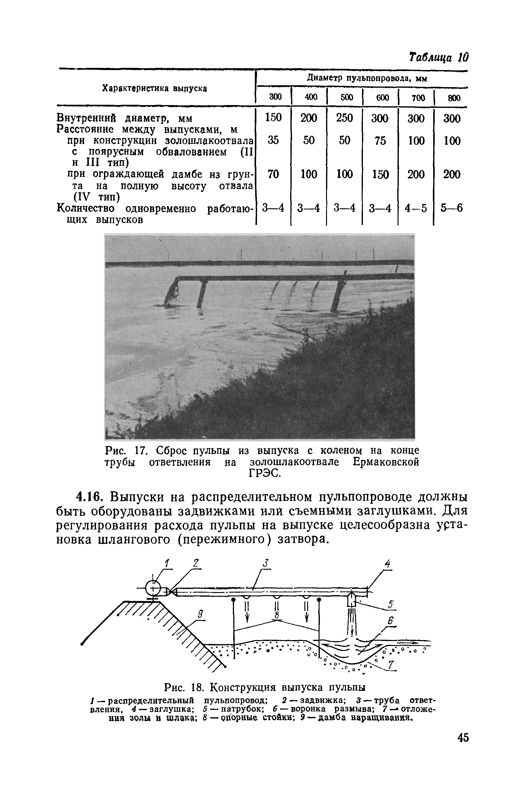 П 26-85