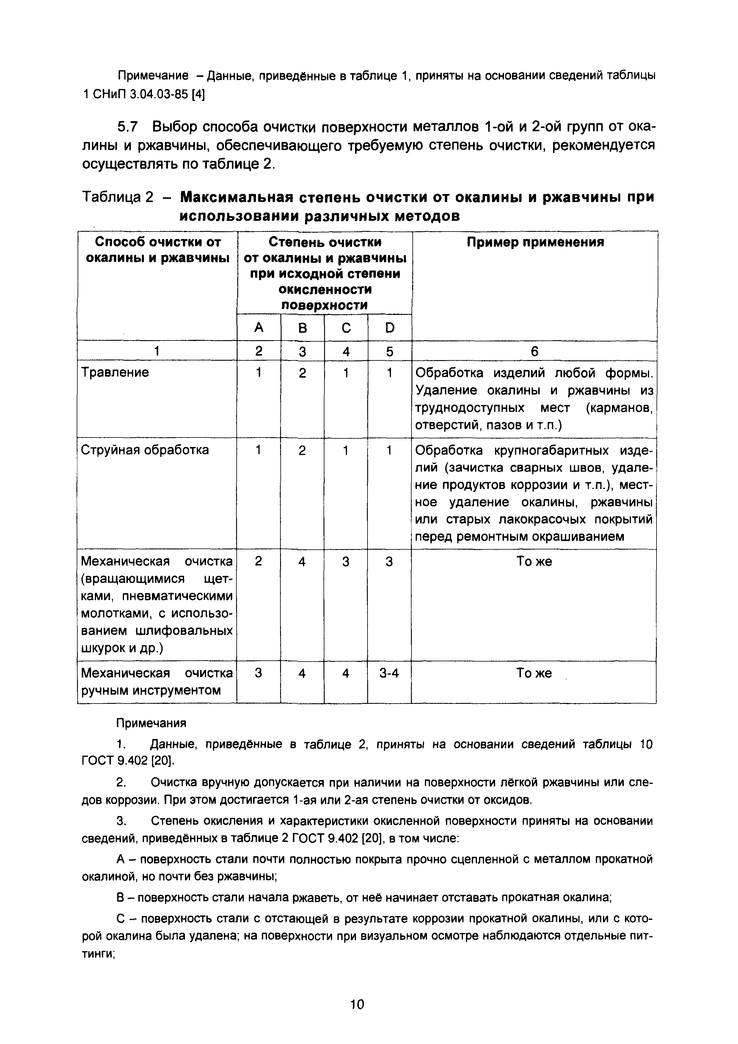 Doc 10072 руководство по установлению требований к минимальному составу кабинного экипажа