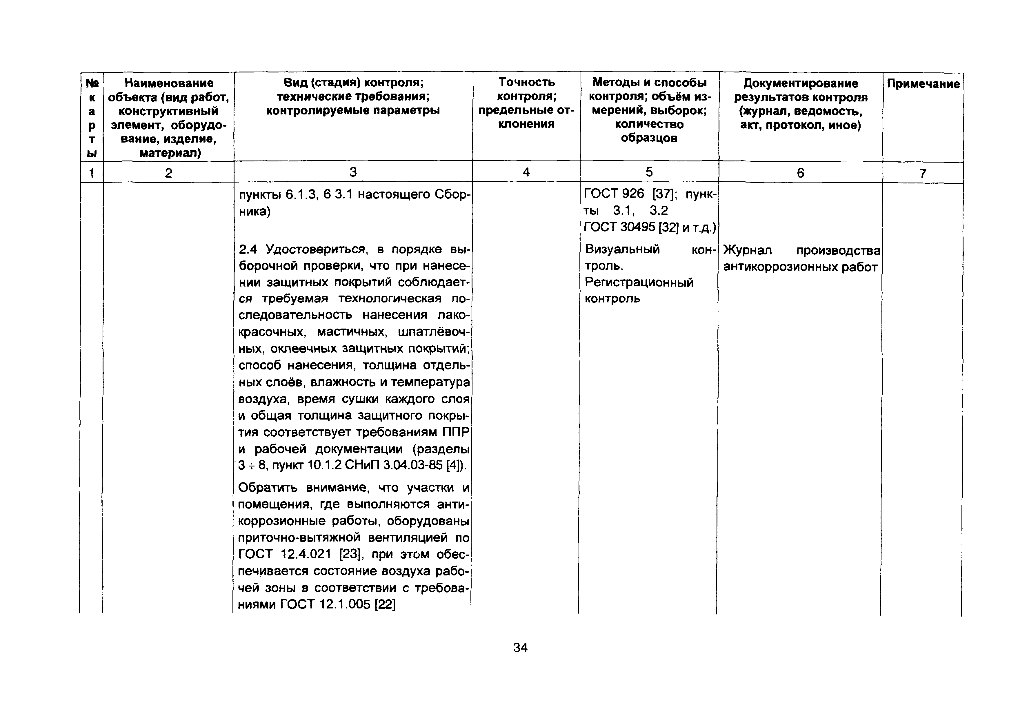 План комплексной маскировки объекта