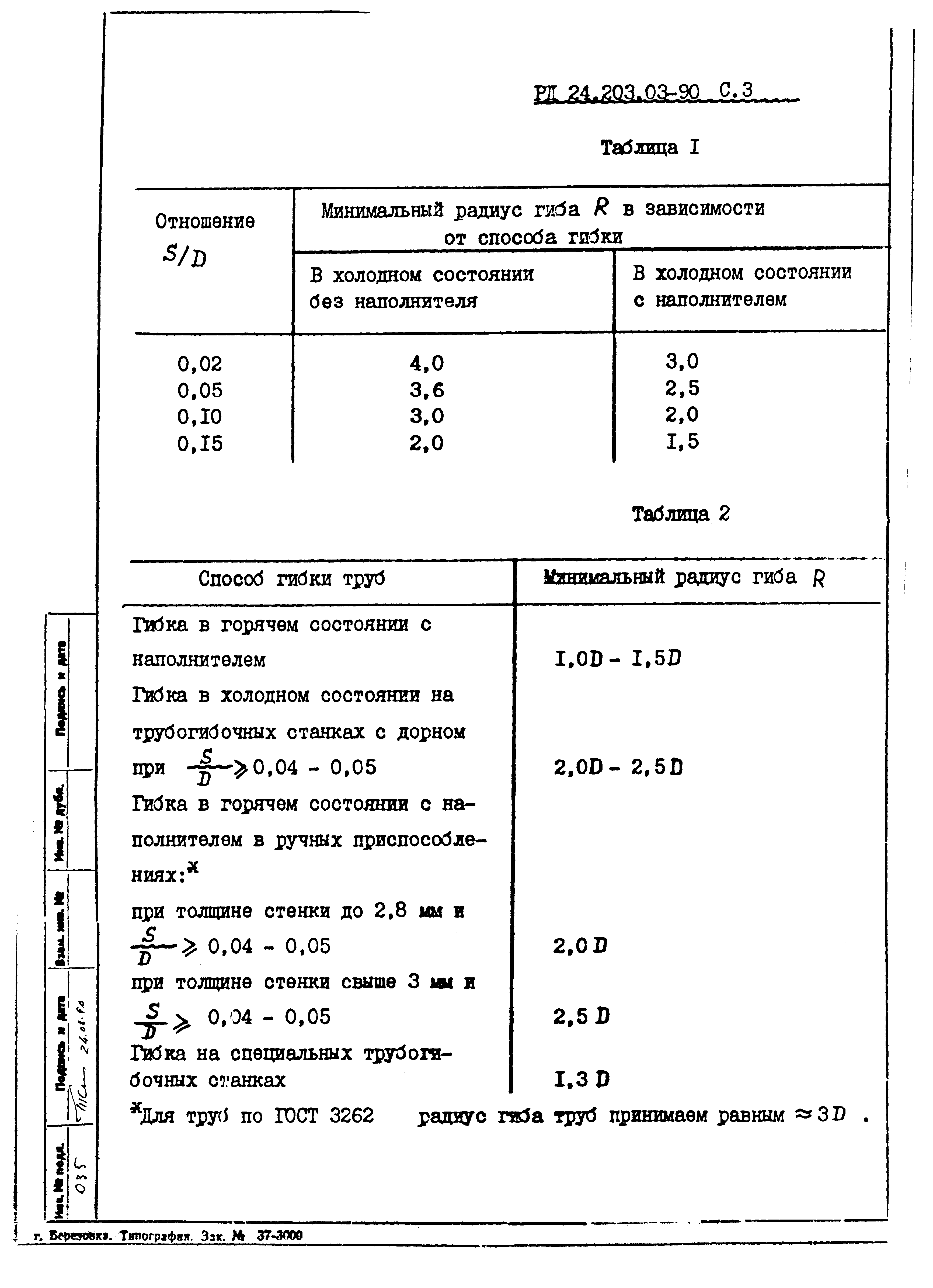 РД 24.203.03-90