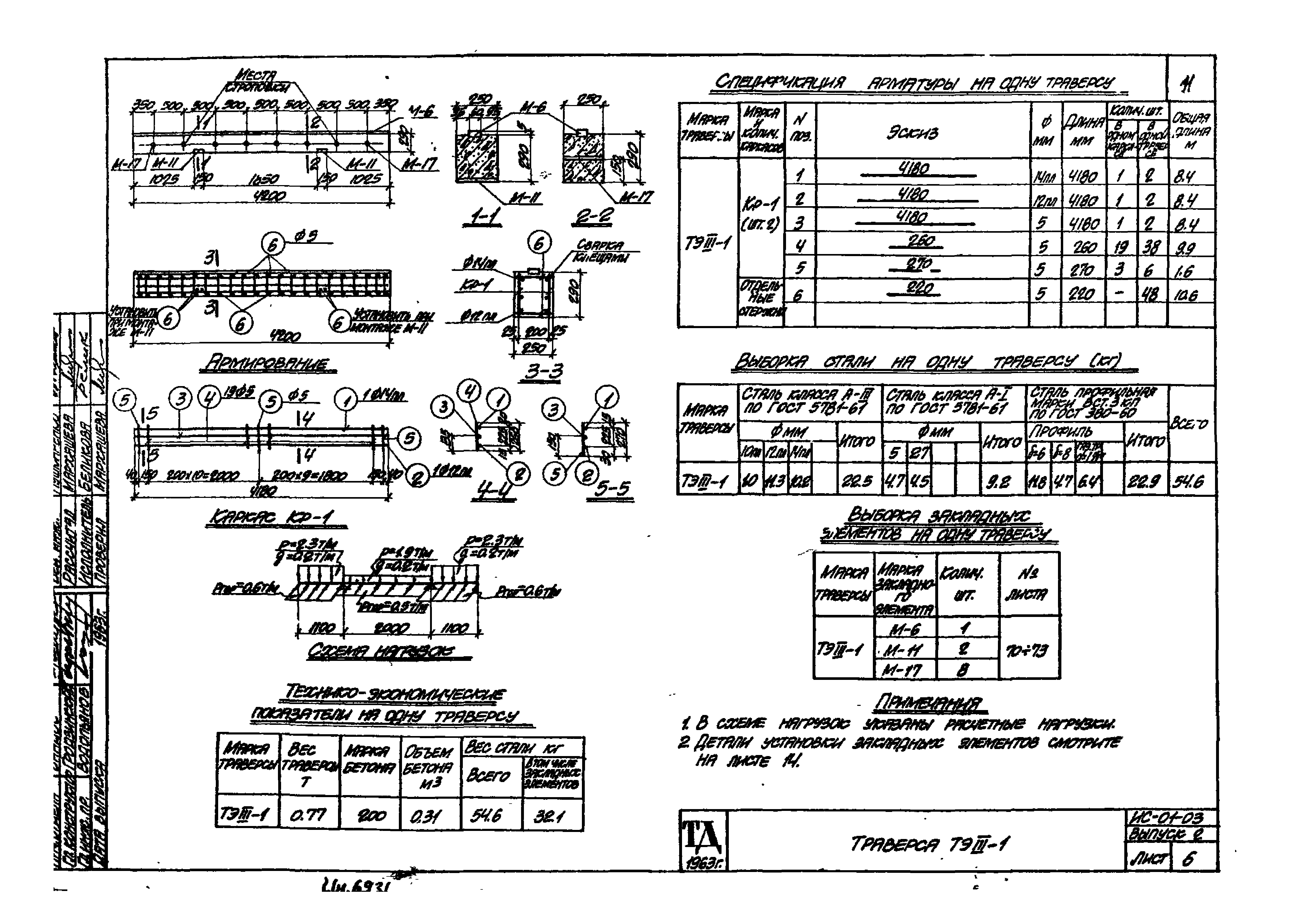 Серия ИС-01-03