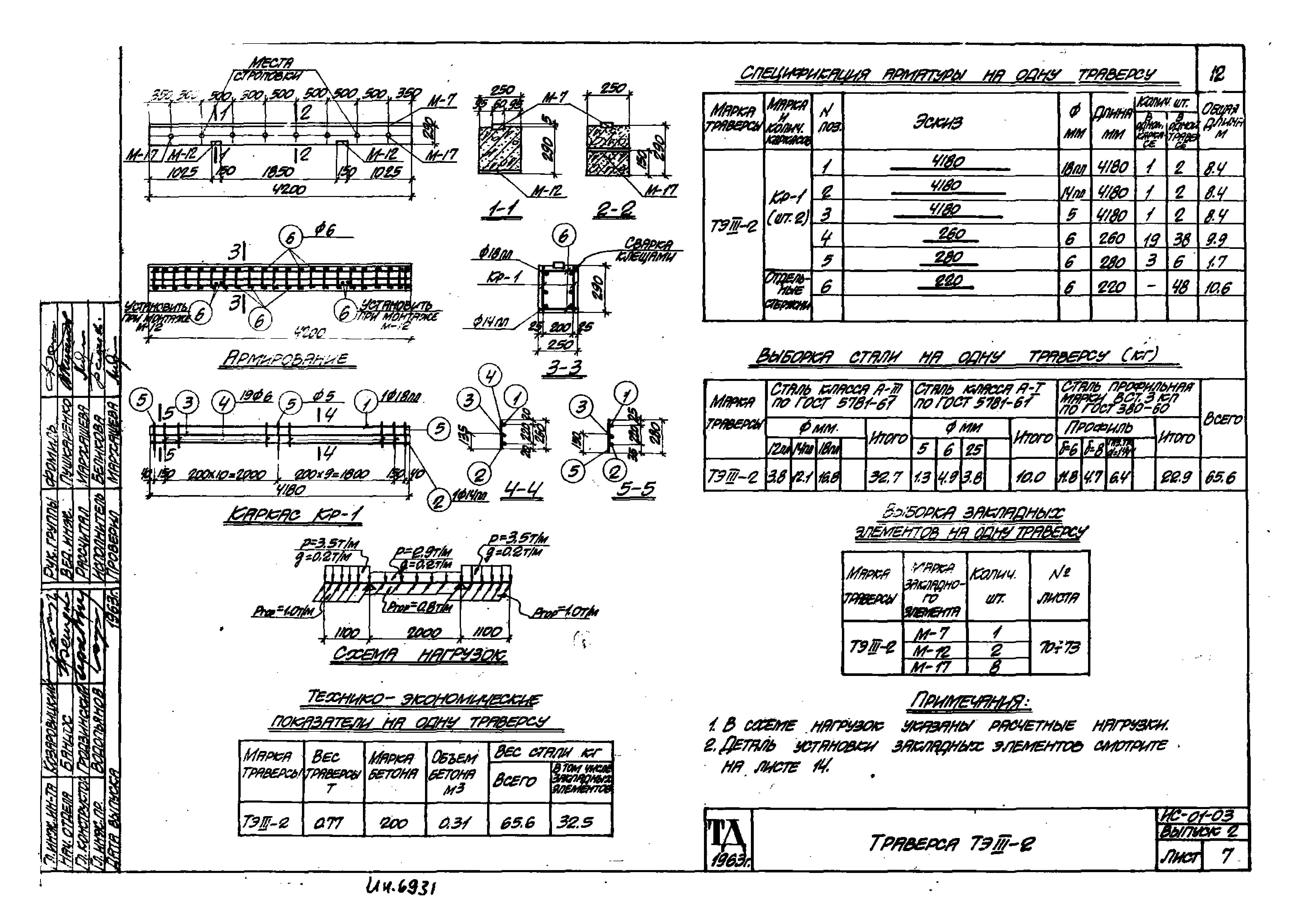 Серия ИС-01-03