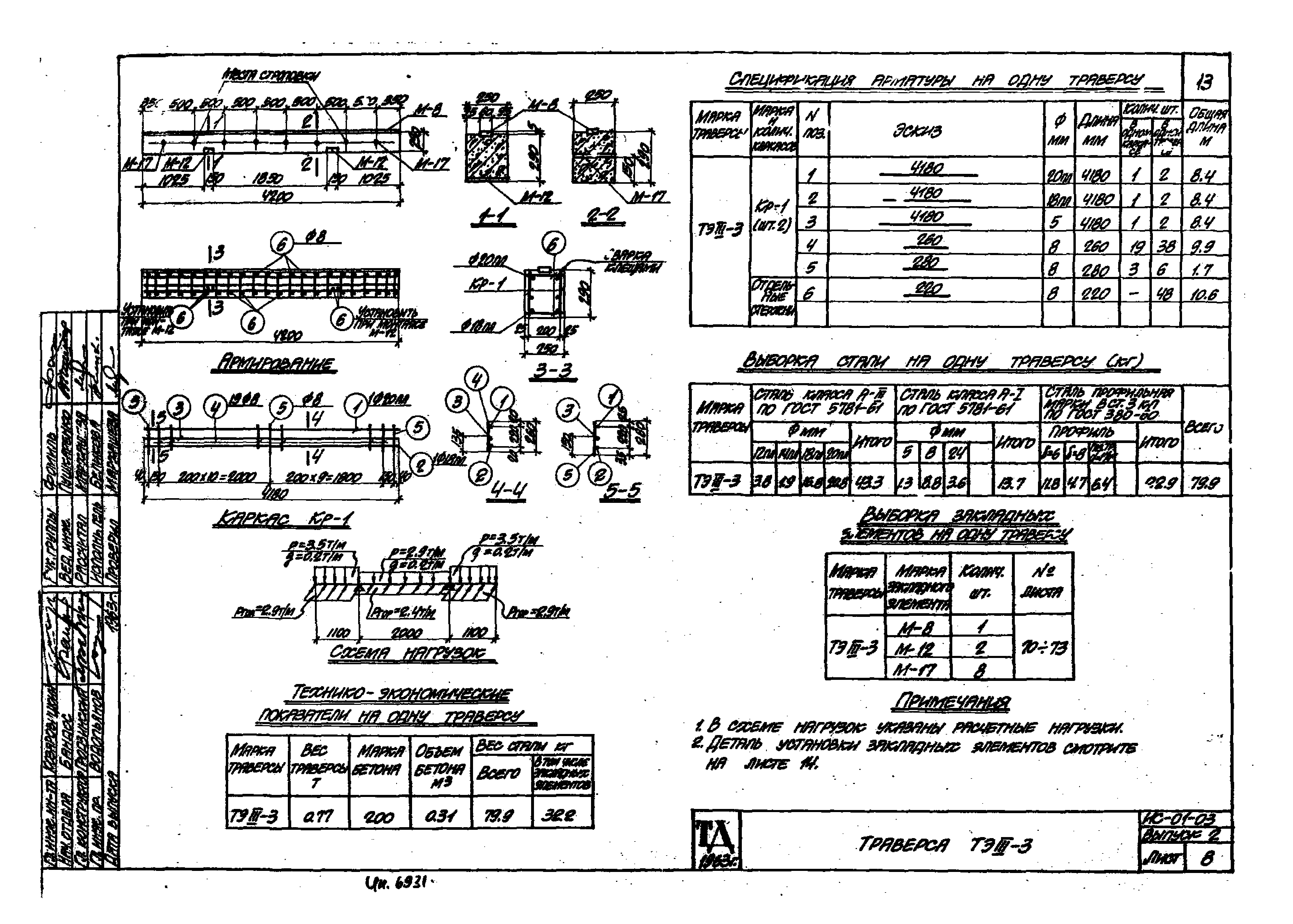 Серия ИС-01-03