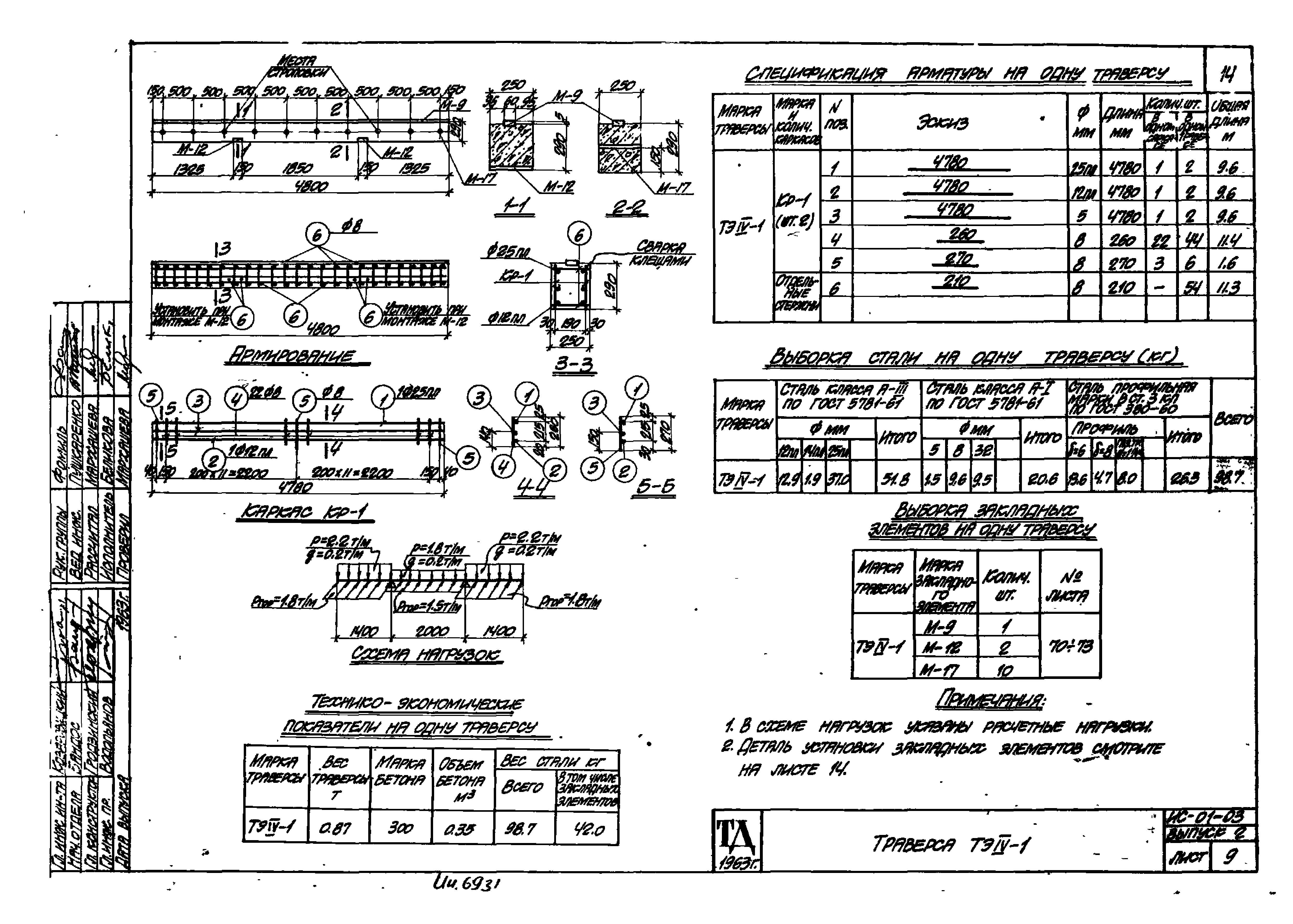 Серия ИС-01-03