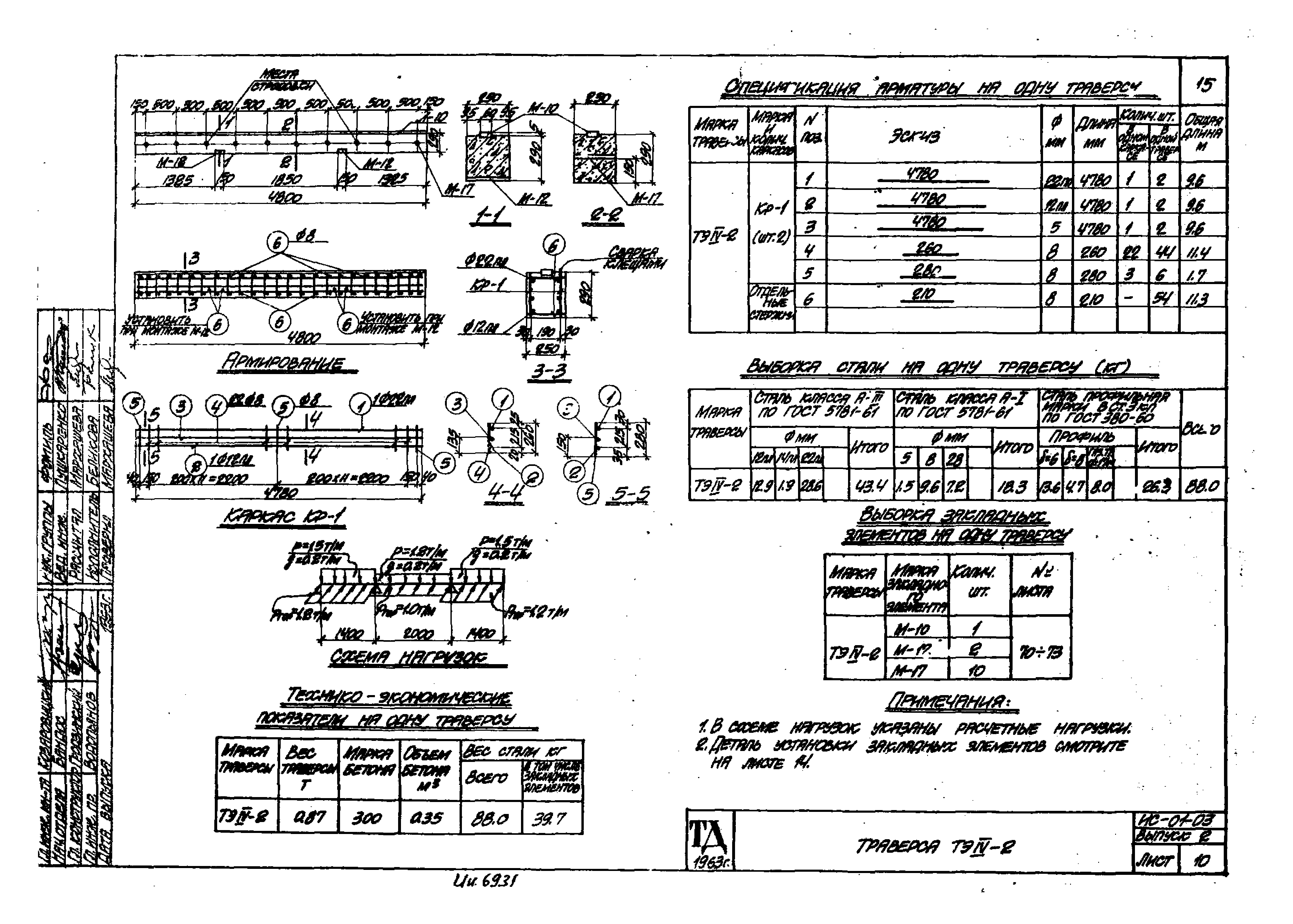 Серия ИС-01-03