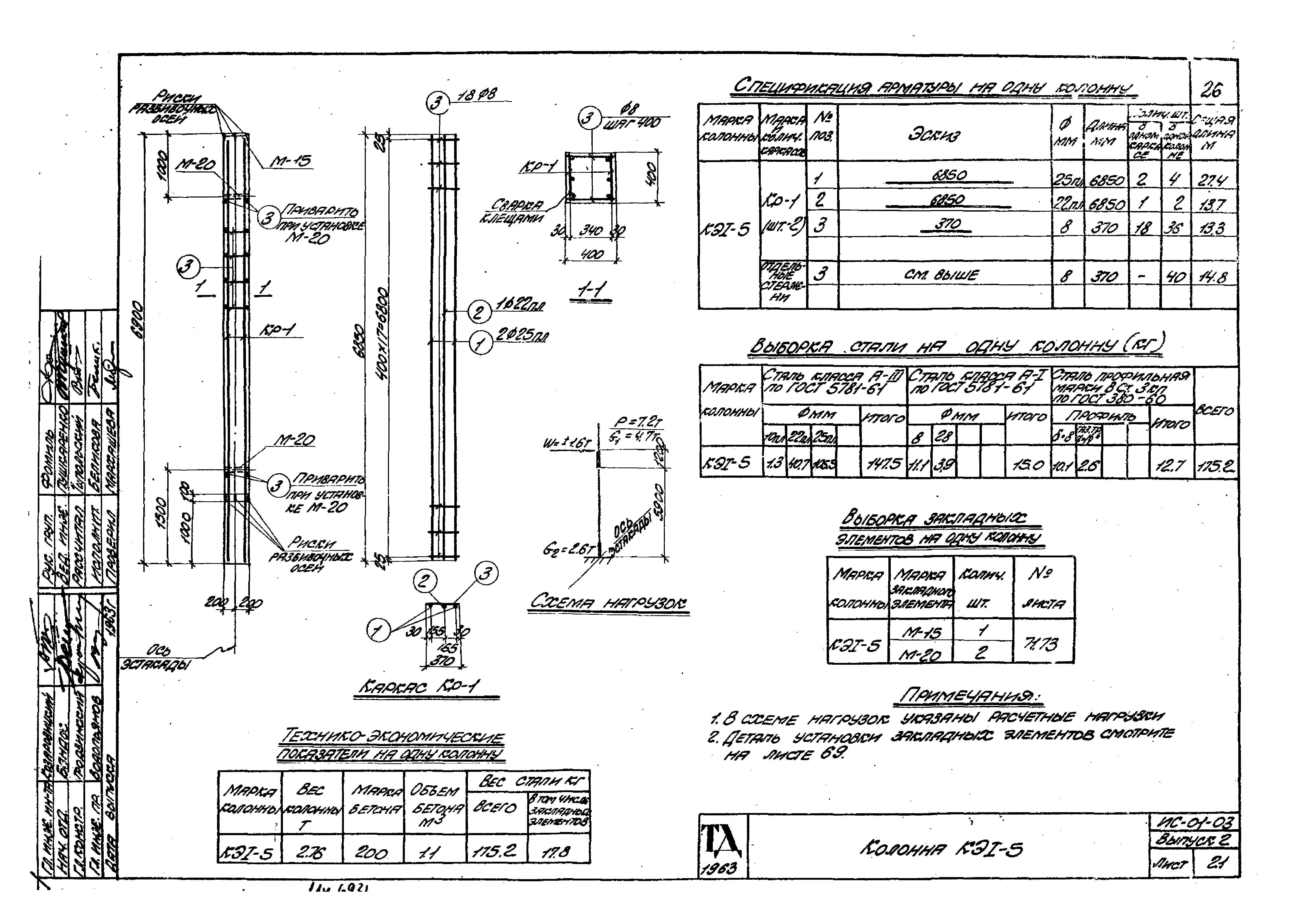 Серия ИС-01-03