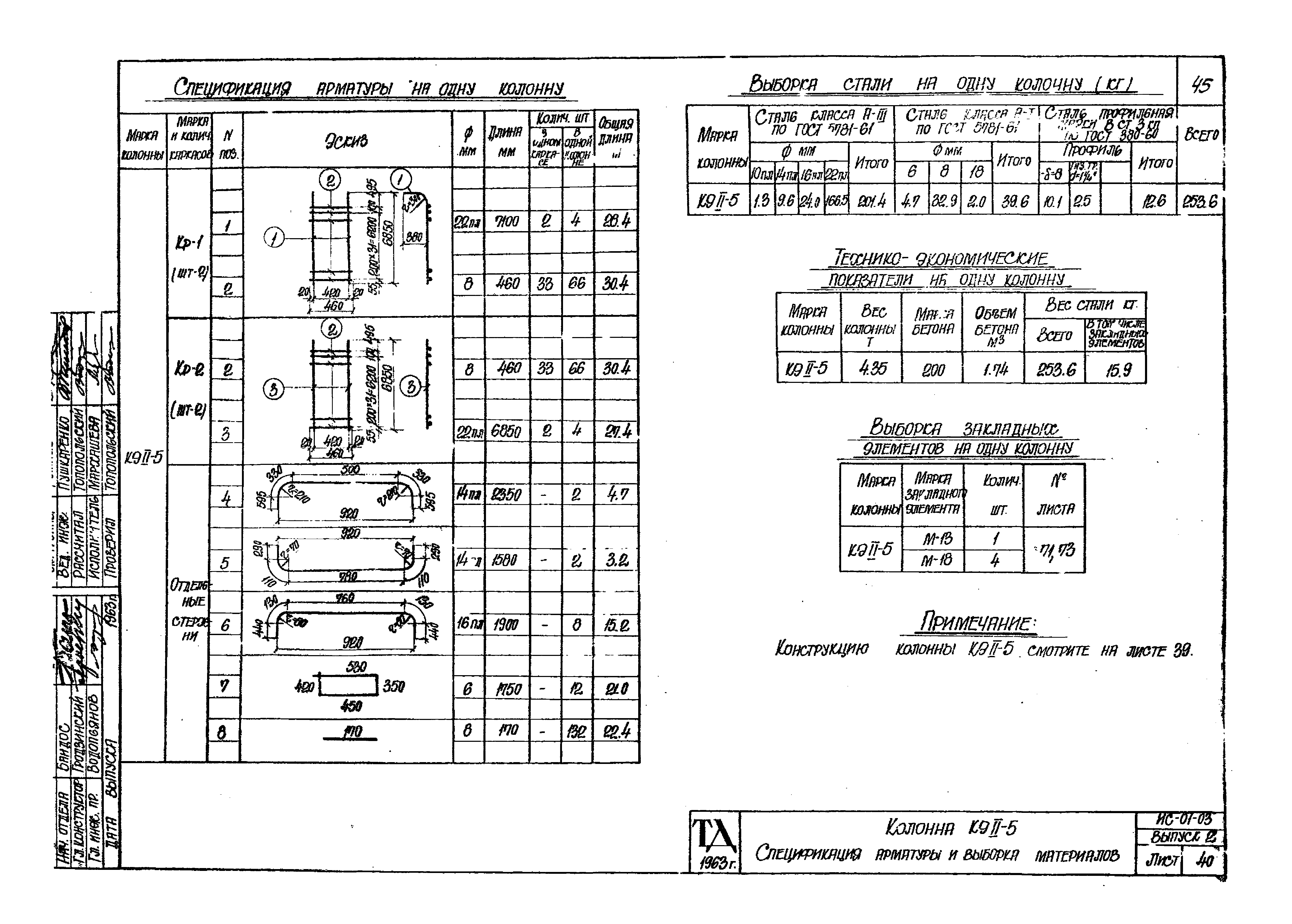 Серия ИС-01-03