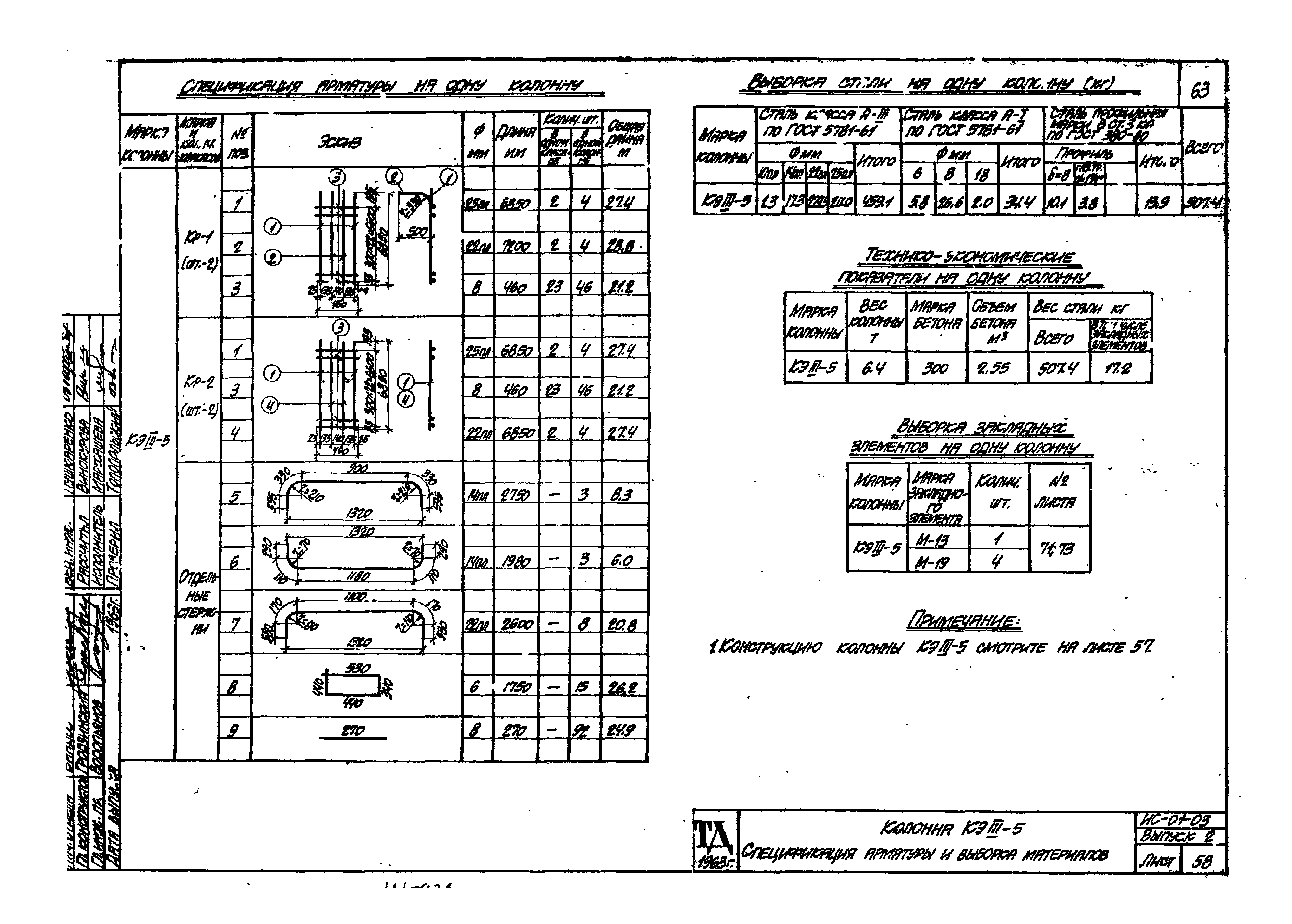 Серия ИС-01-03