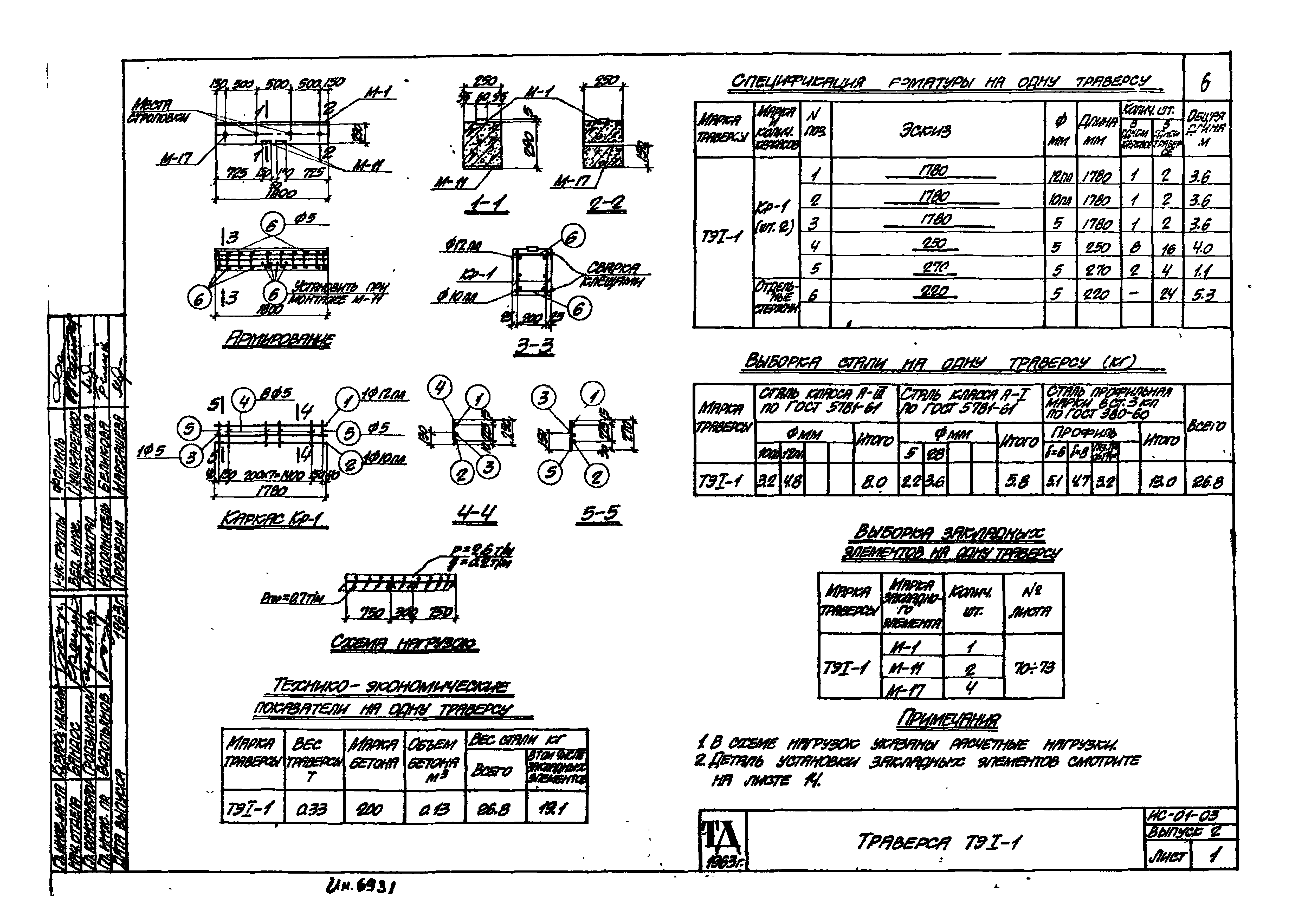 Серия ИС-01-03