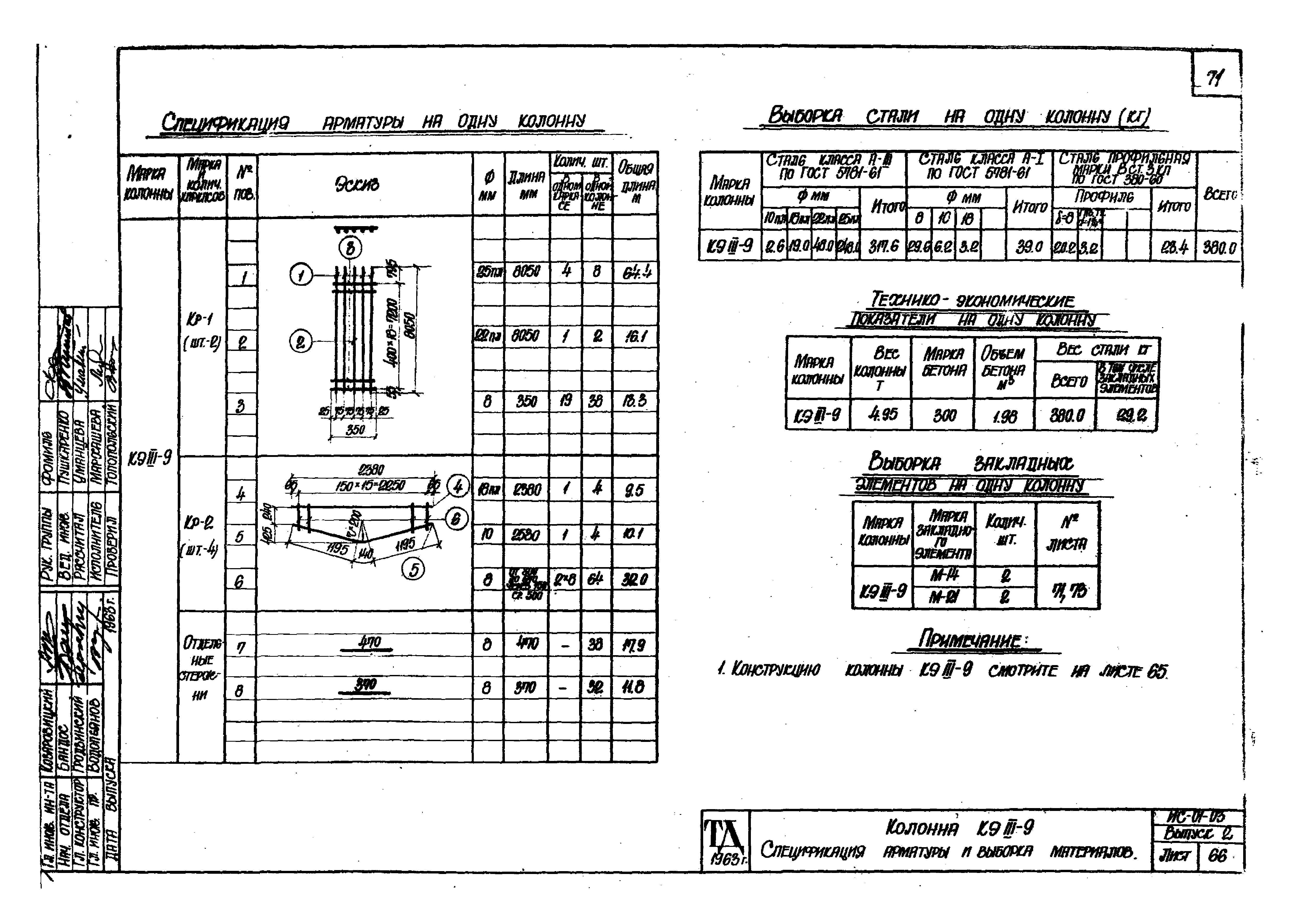 Серия ИС-01-03