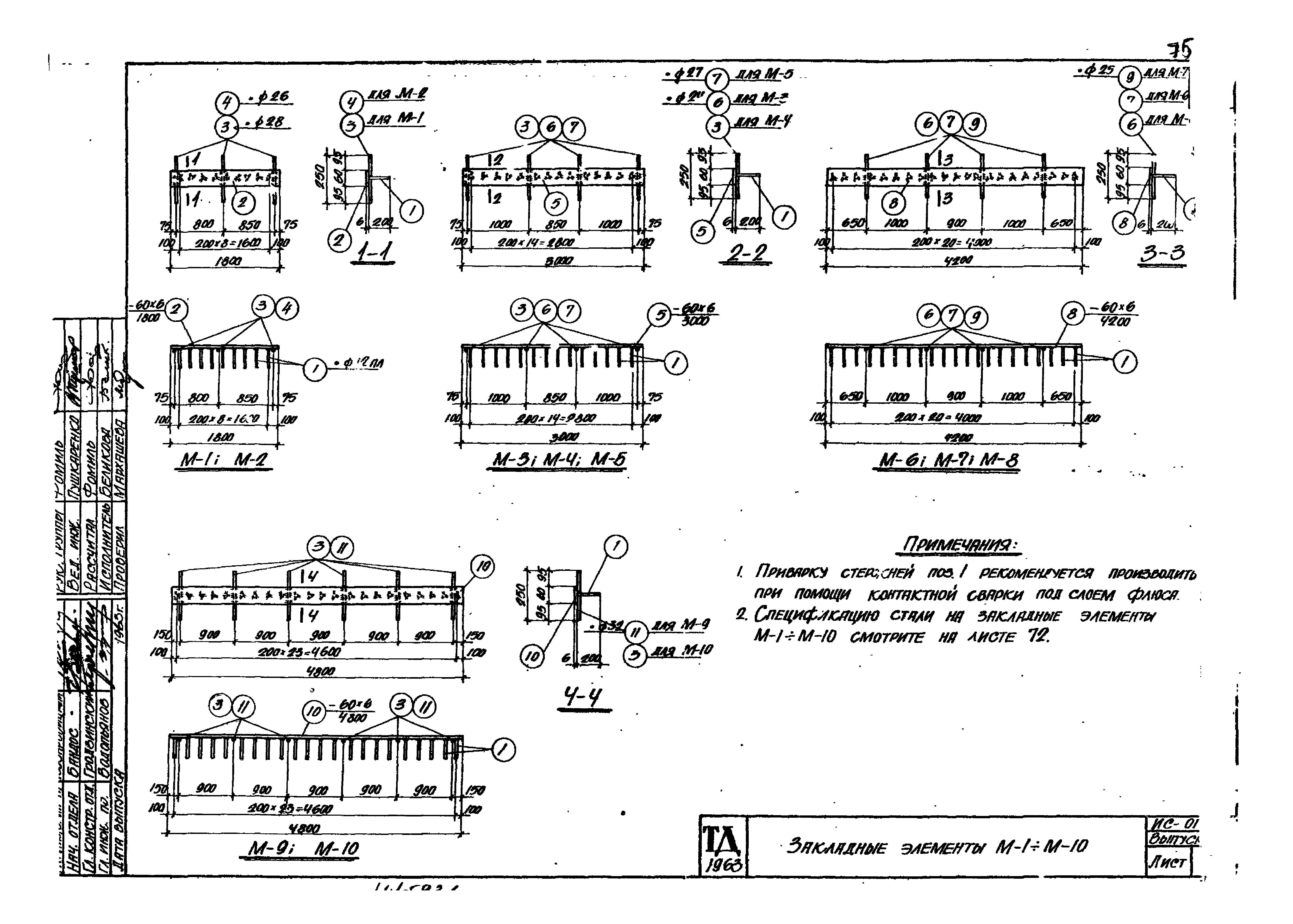 Серия ИС-01-03