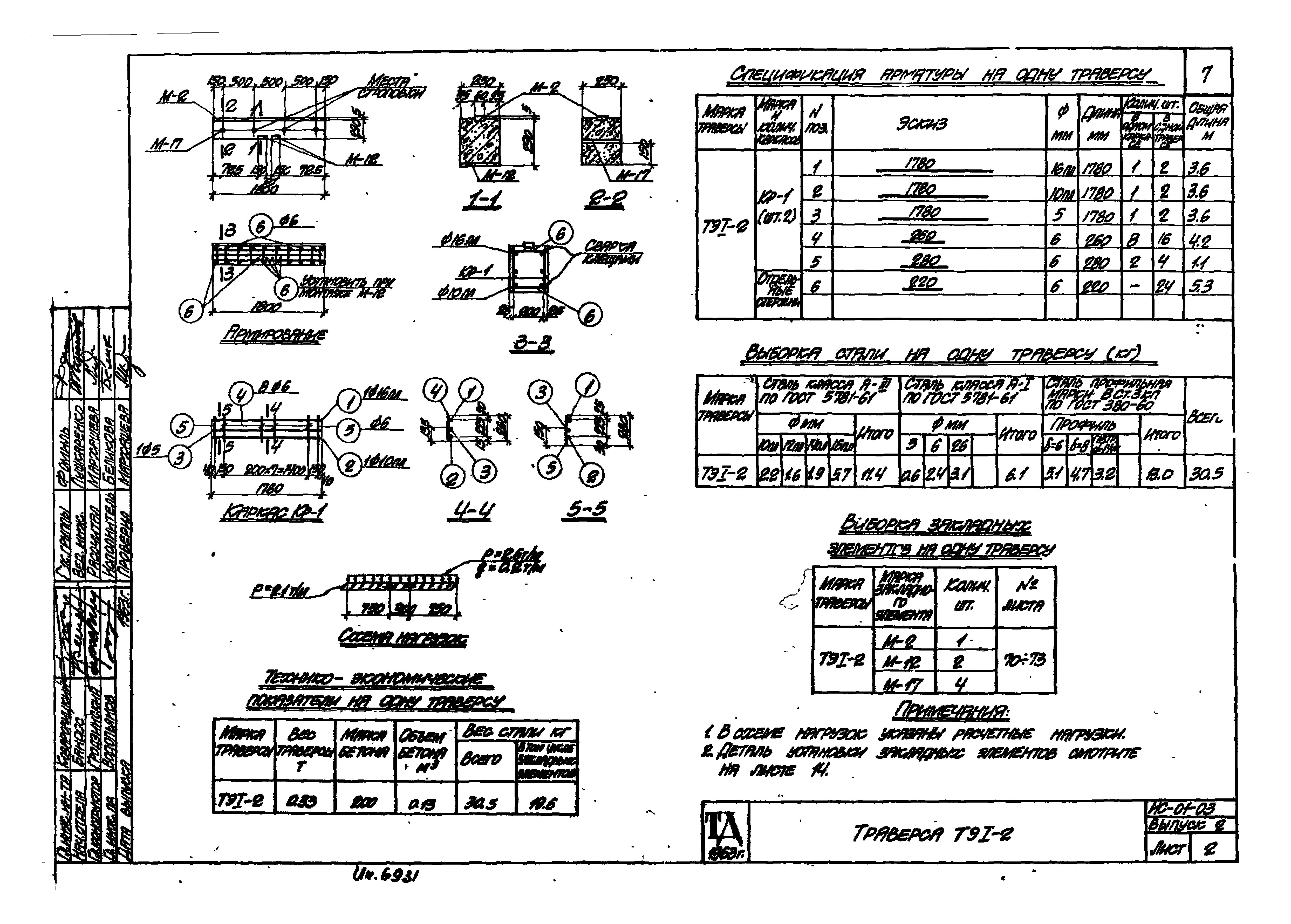 Серия ИС-01-03