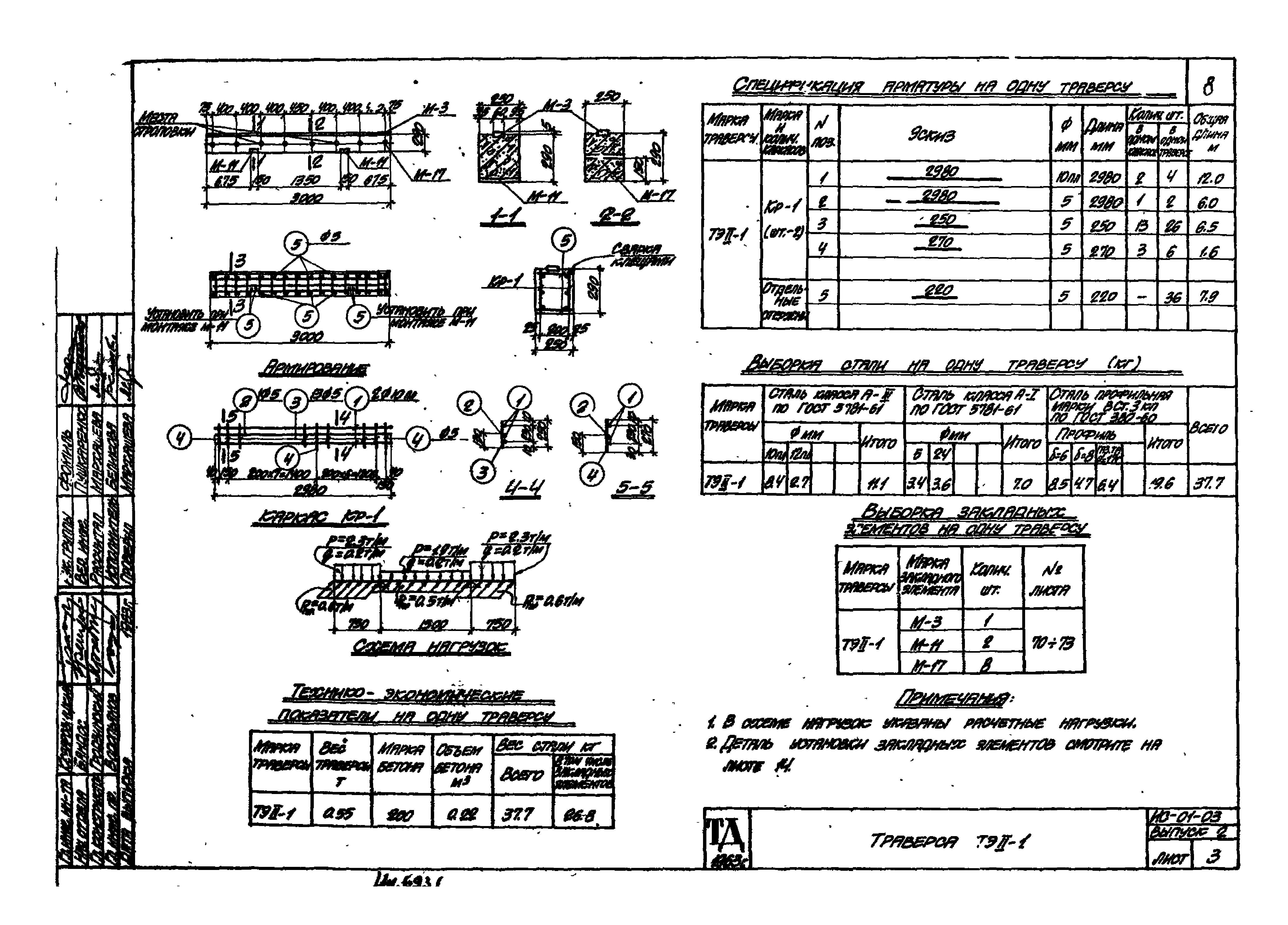 Серия ИС-01-03