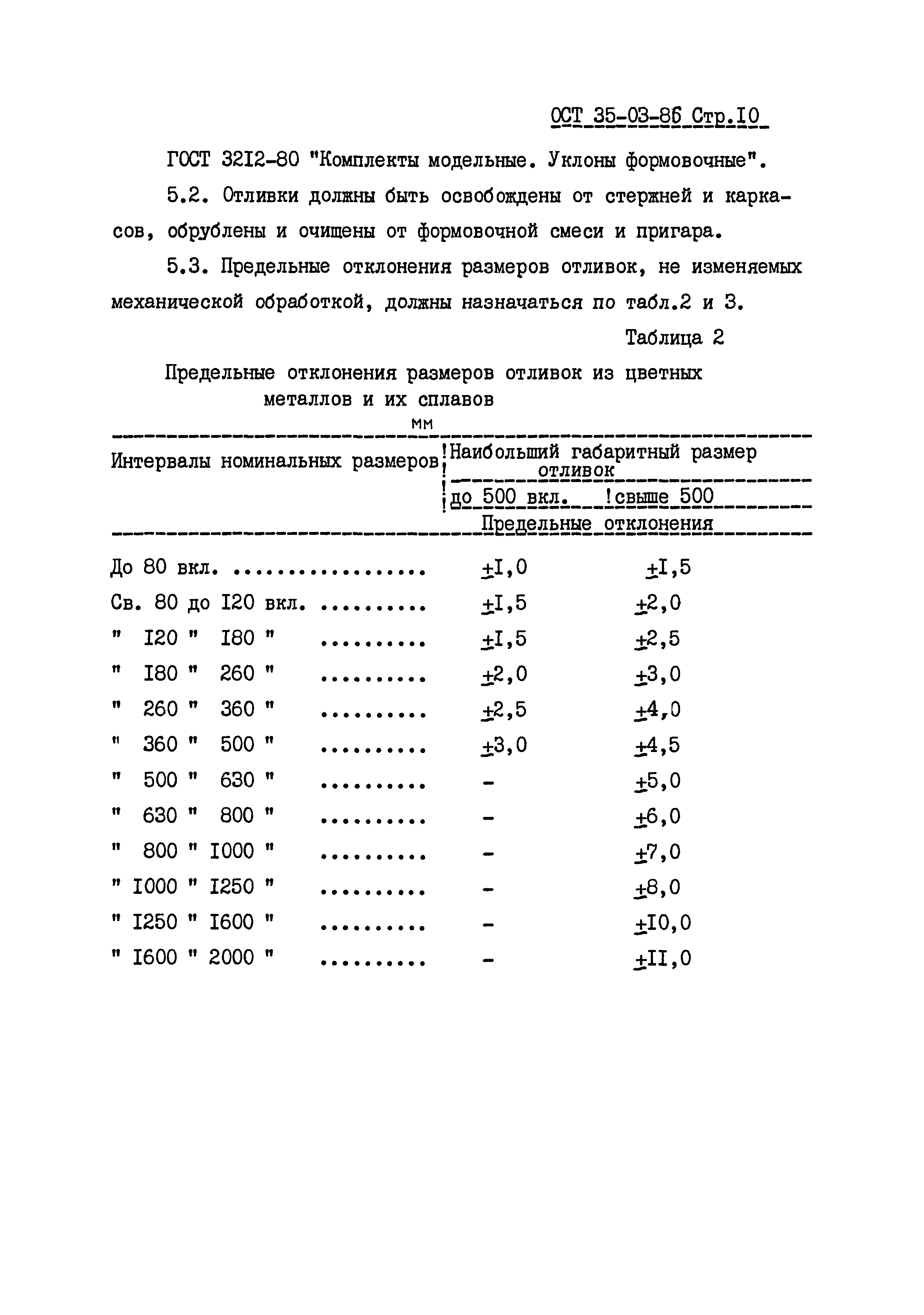 ОСТ 35-03-86