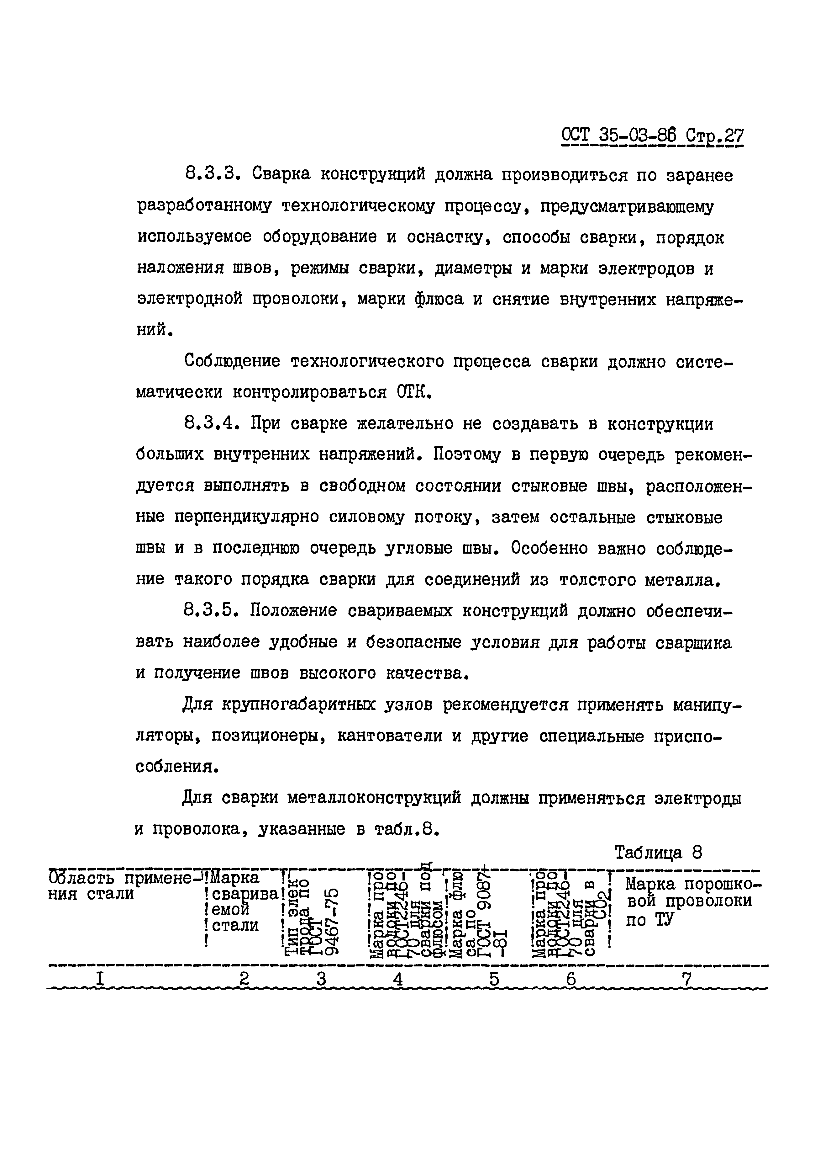 ОСТ 35-03-86