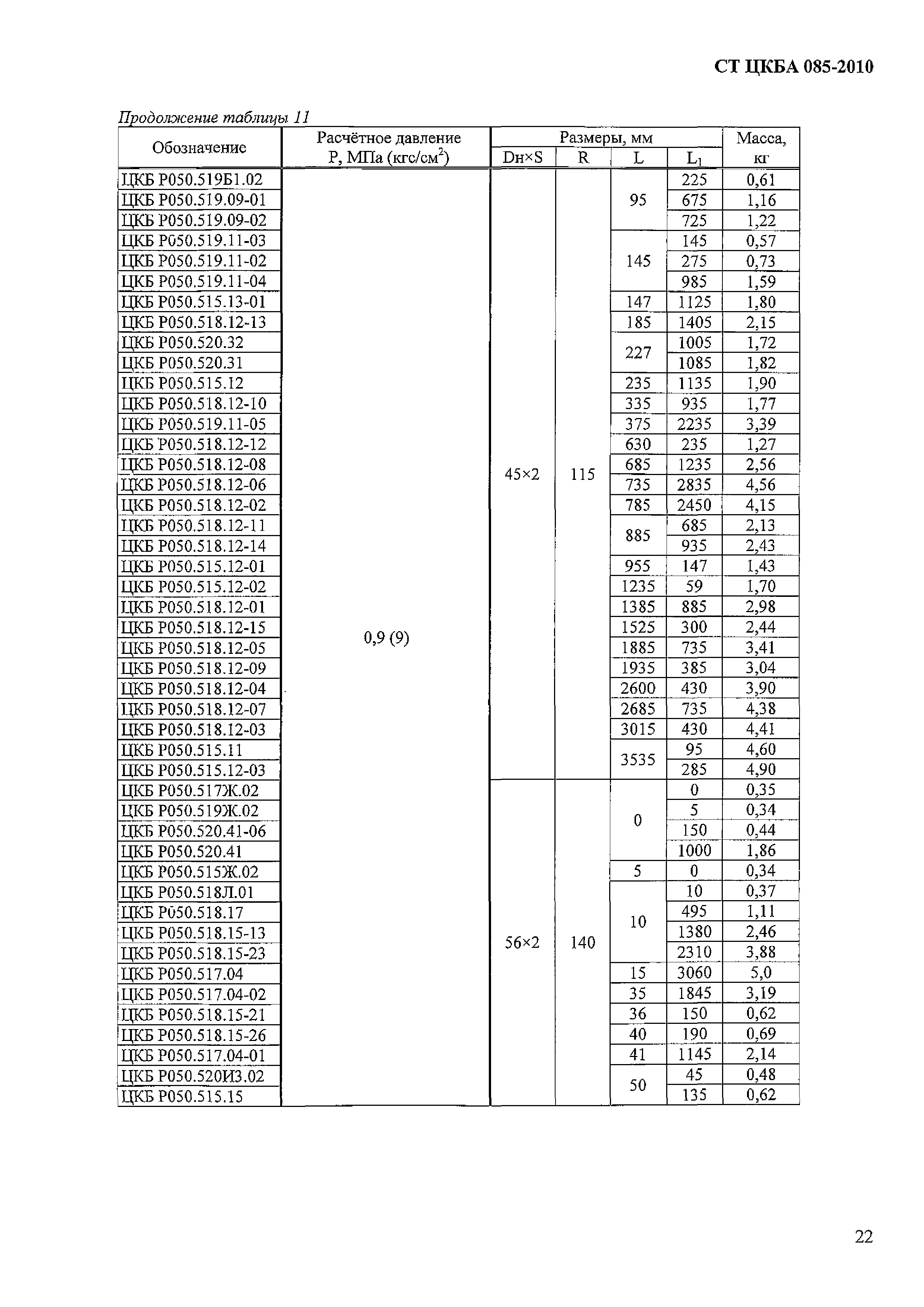 СТ ЦКБА 085-2010