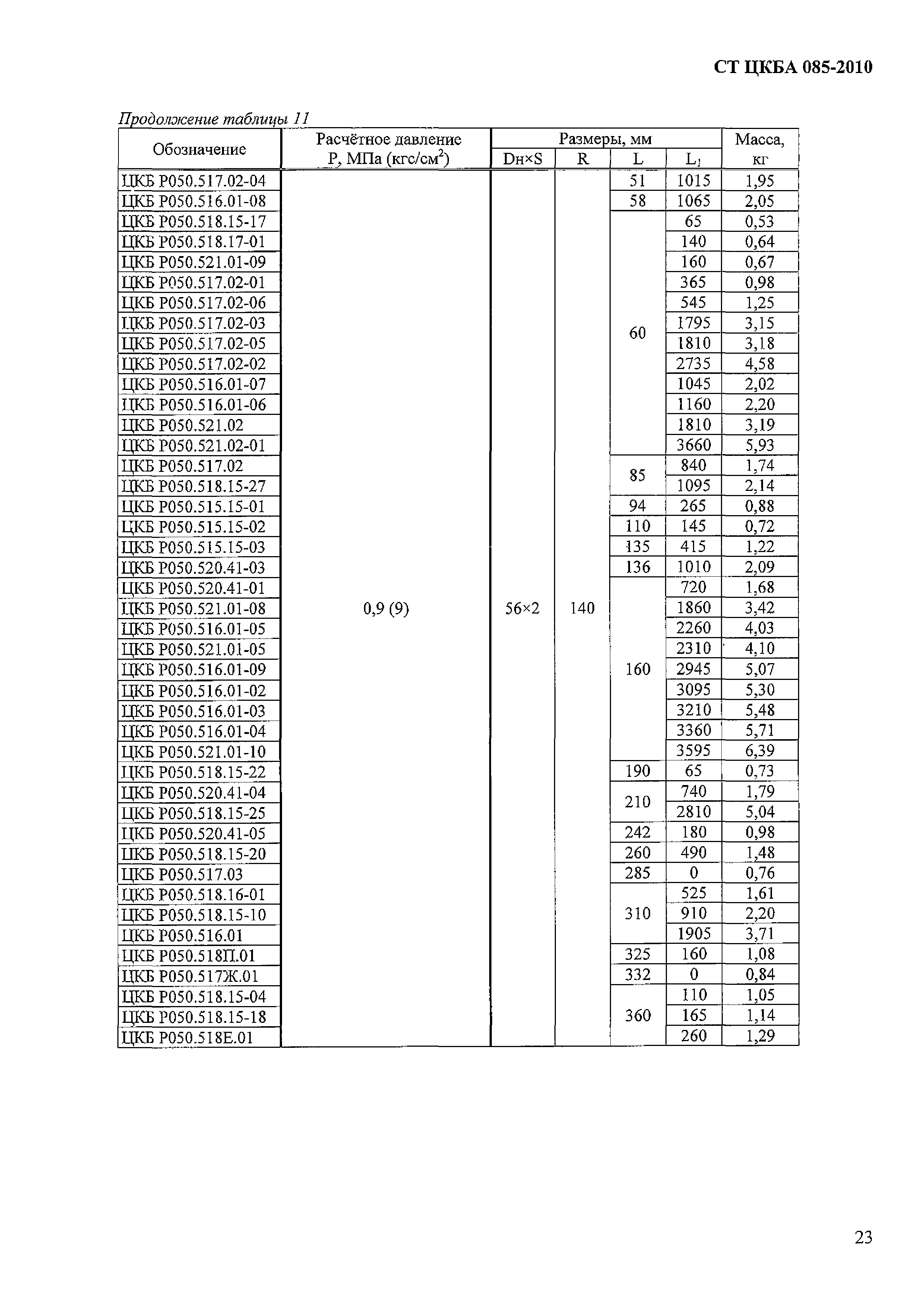 СТ ЦКБА 085-2010