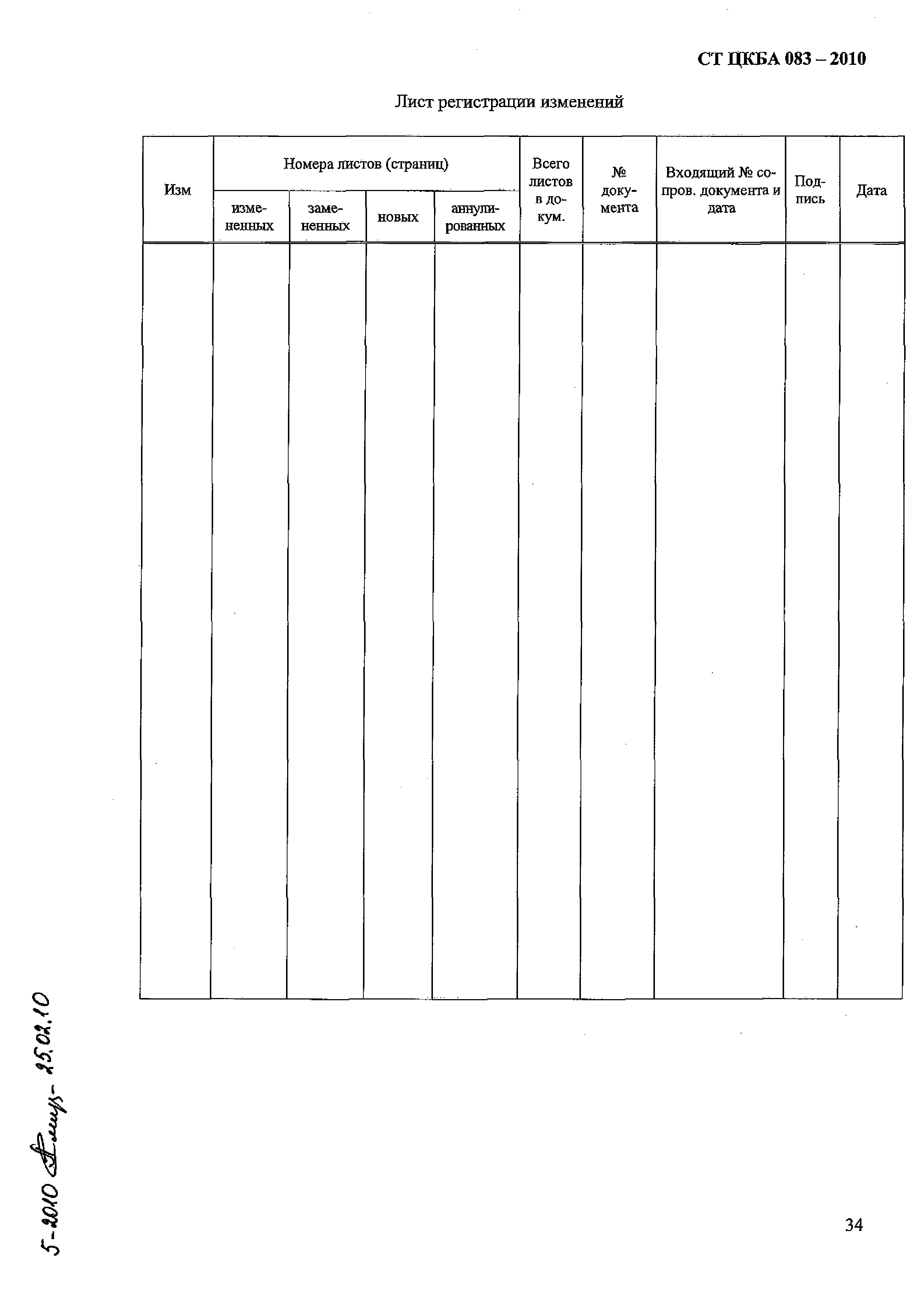 СТ ЦКБА 083-2010