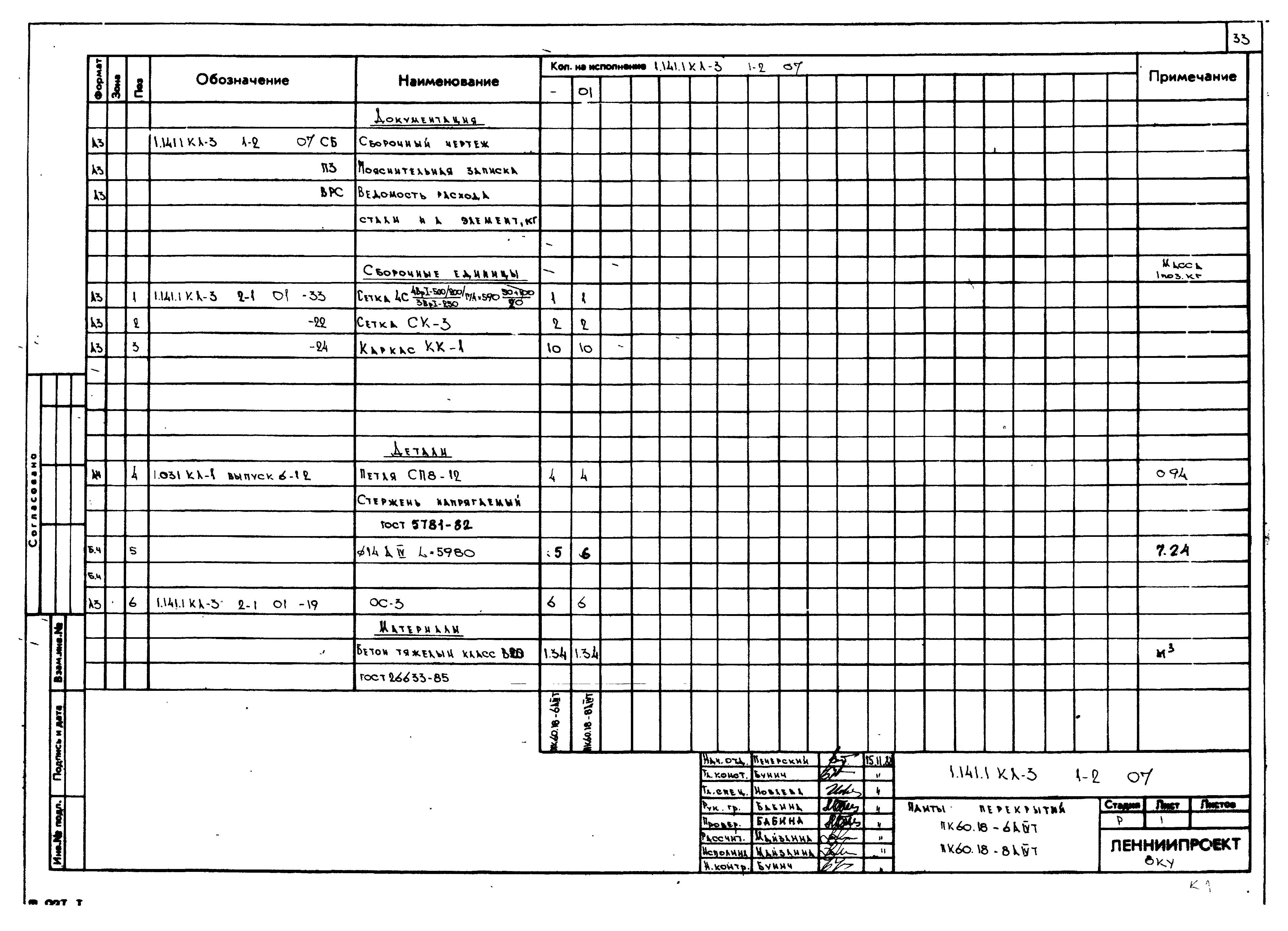 Серия 1.141.1 КЛ-3