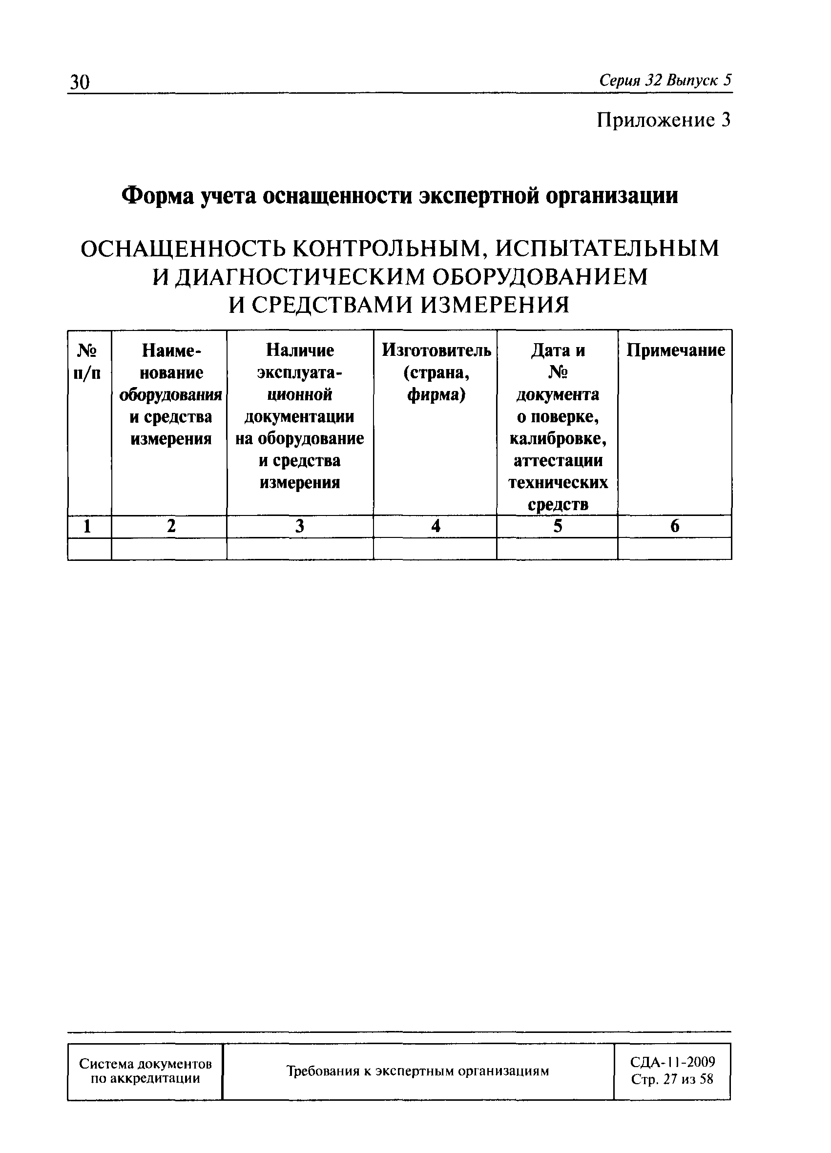 СДА 11-2009