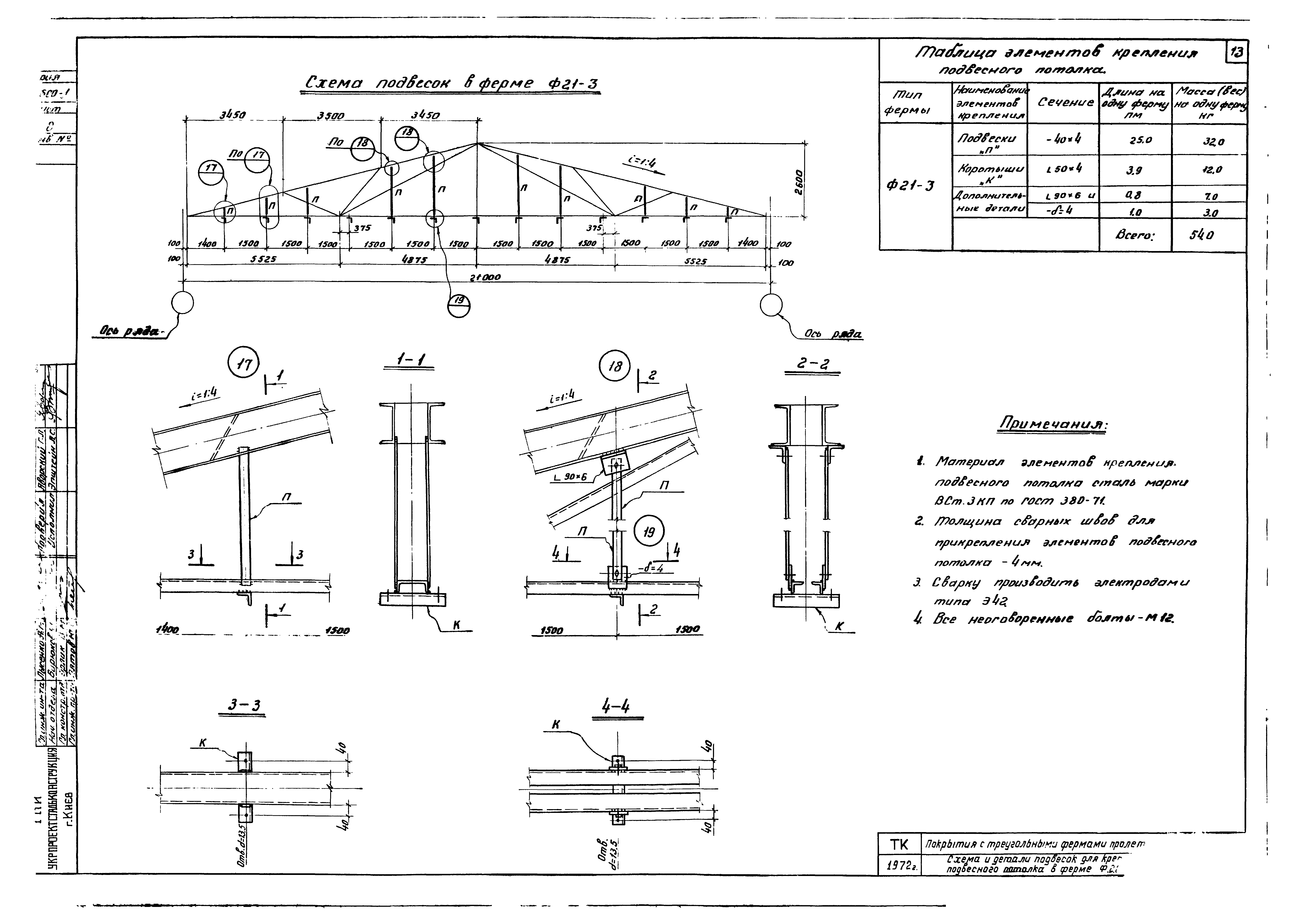 Серия 1.860-1