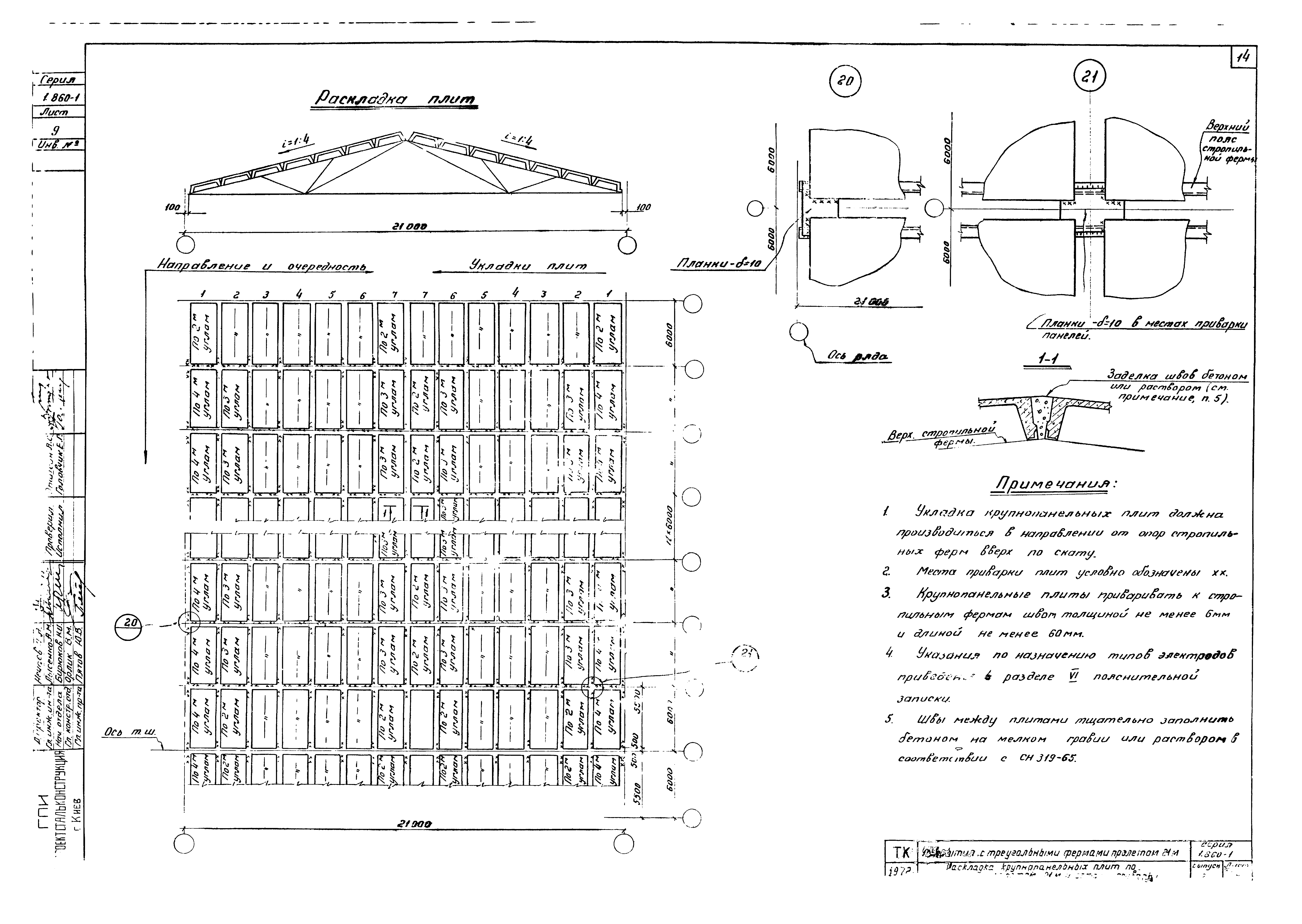 Серия 1.860-1