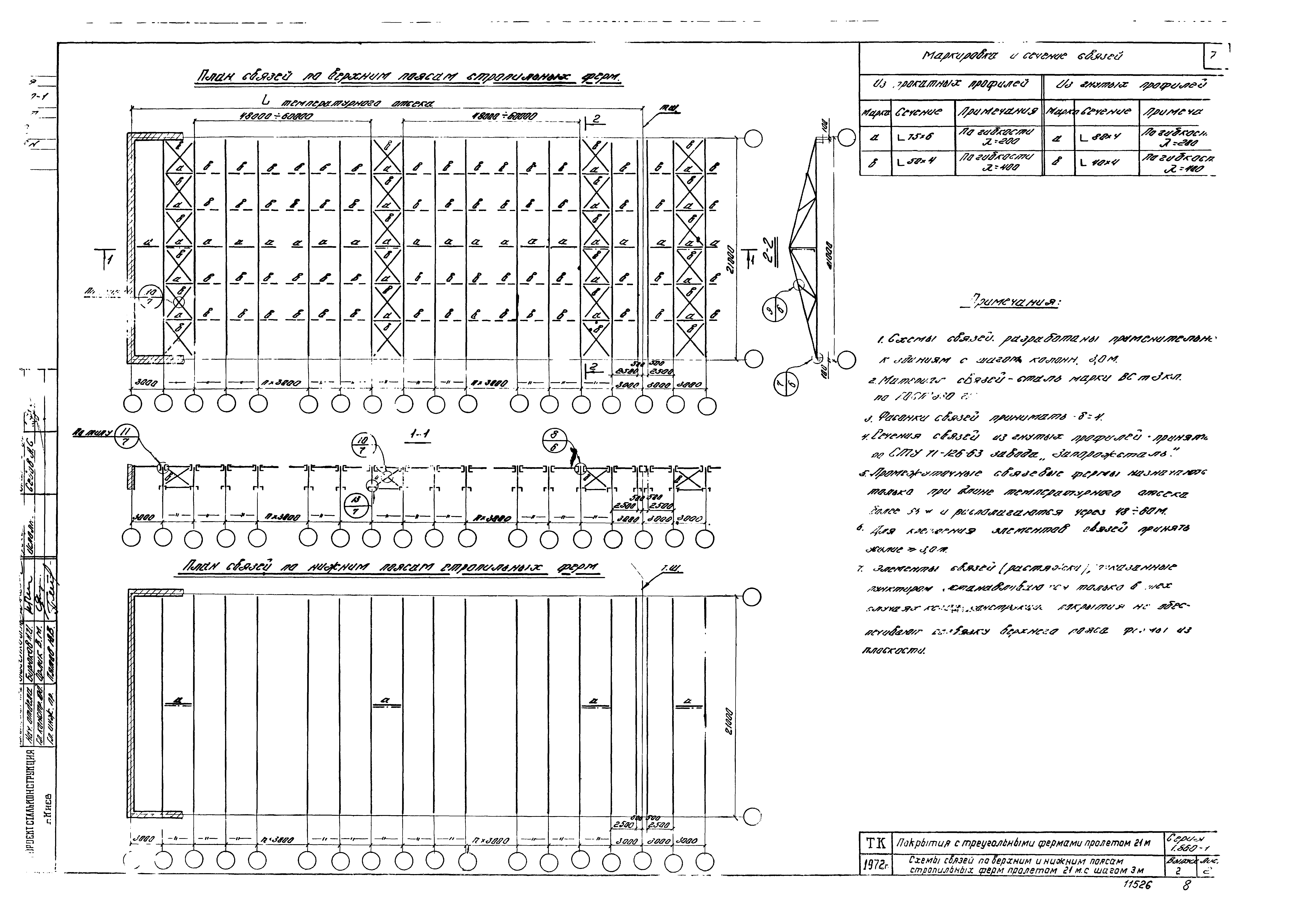 Серия 1.860-1