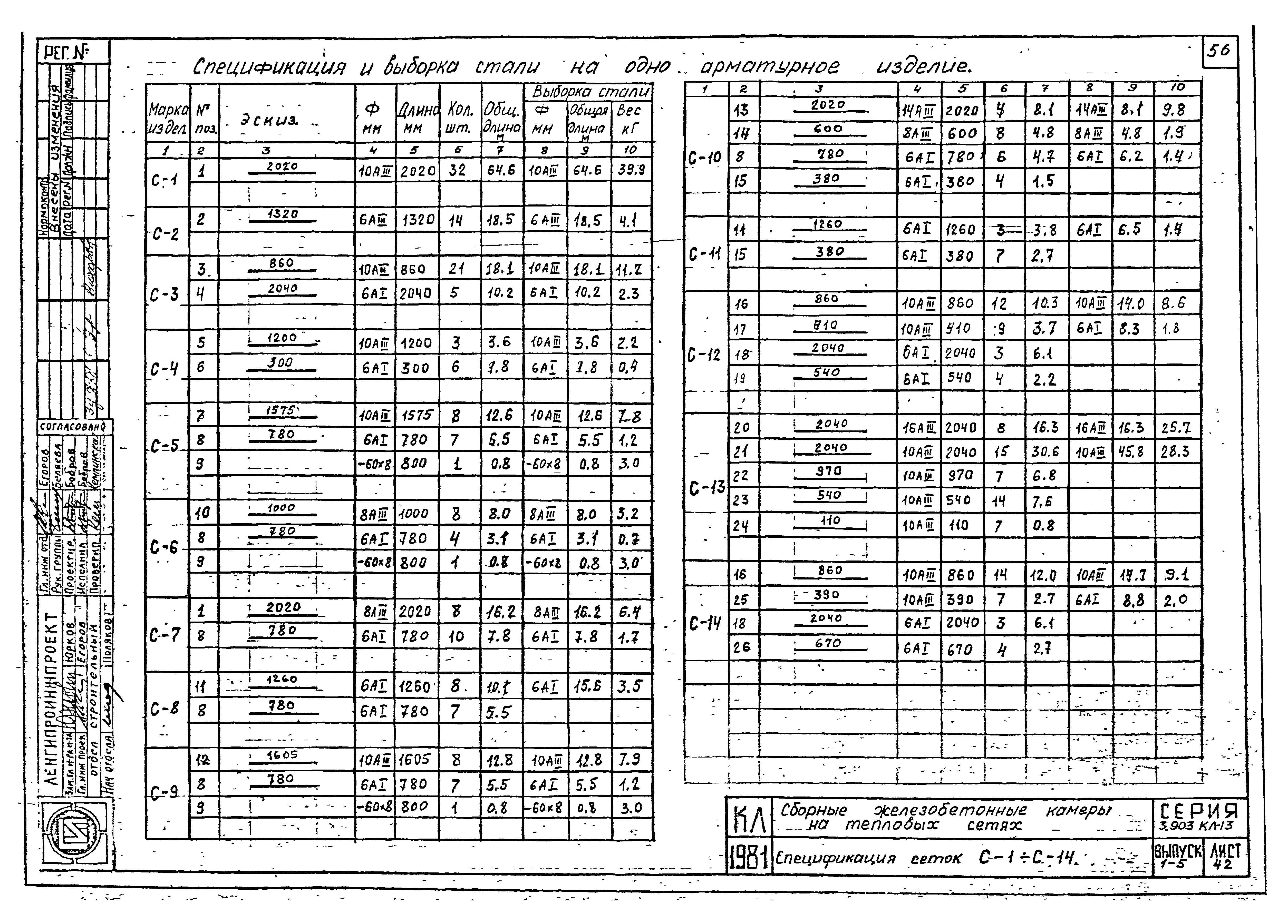 Серия 3.903 КЛ-13