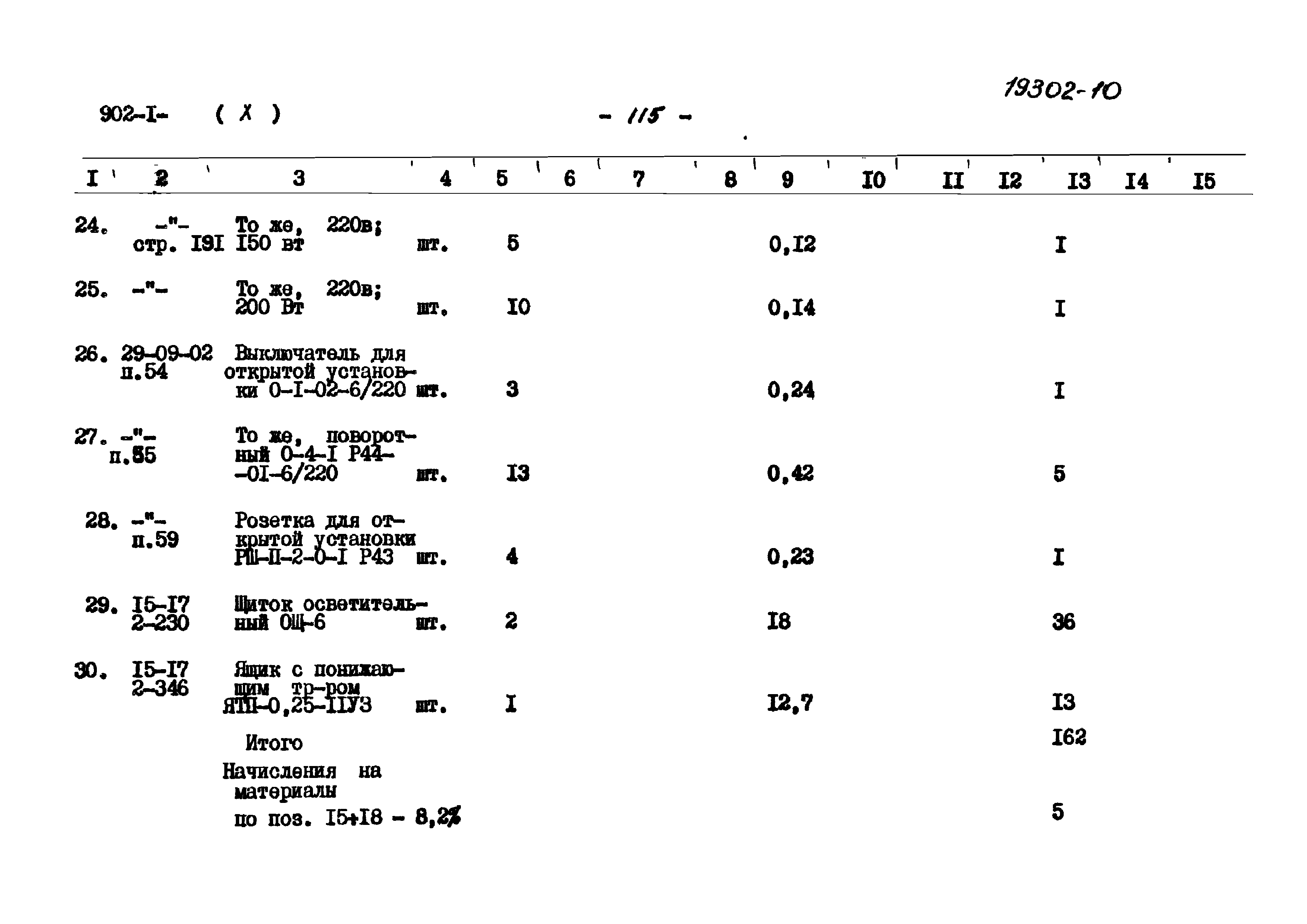 Типовой проект 902-1-81.83