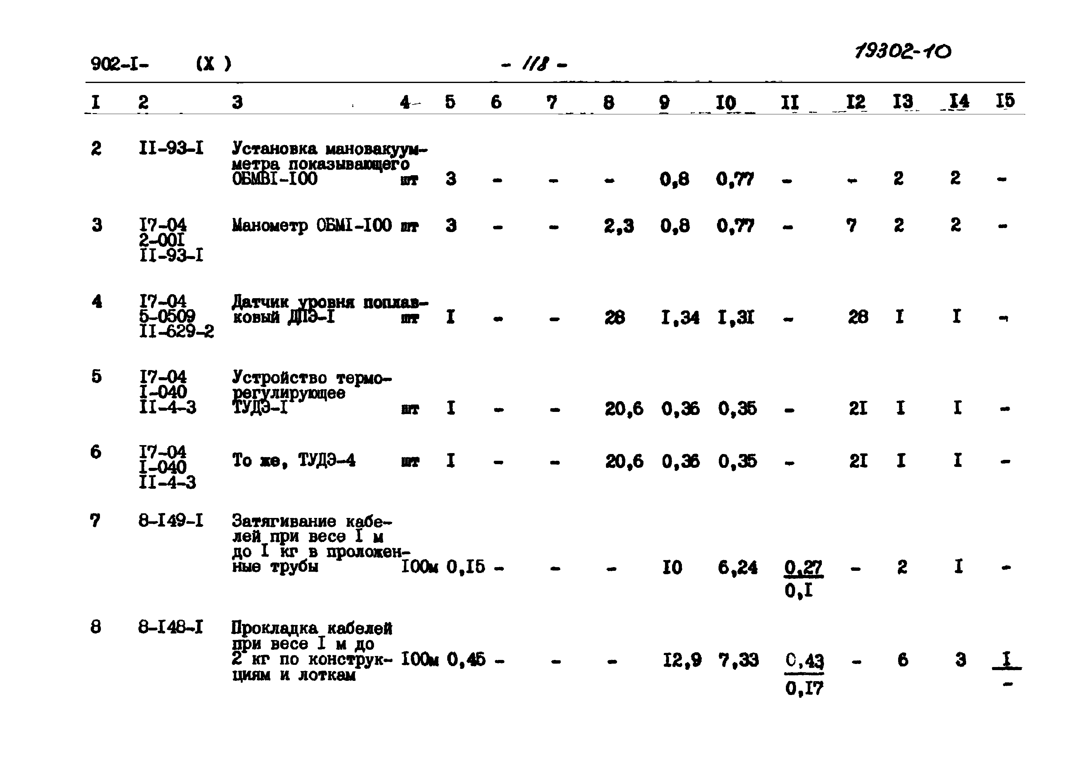 Типовой проект 902-1-81.83