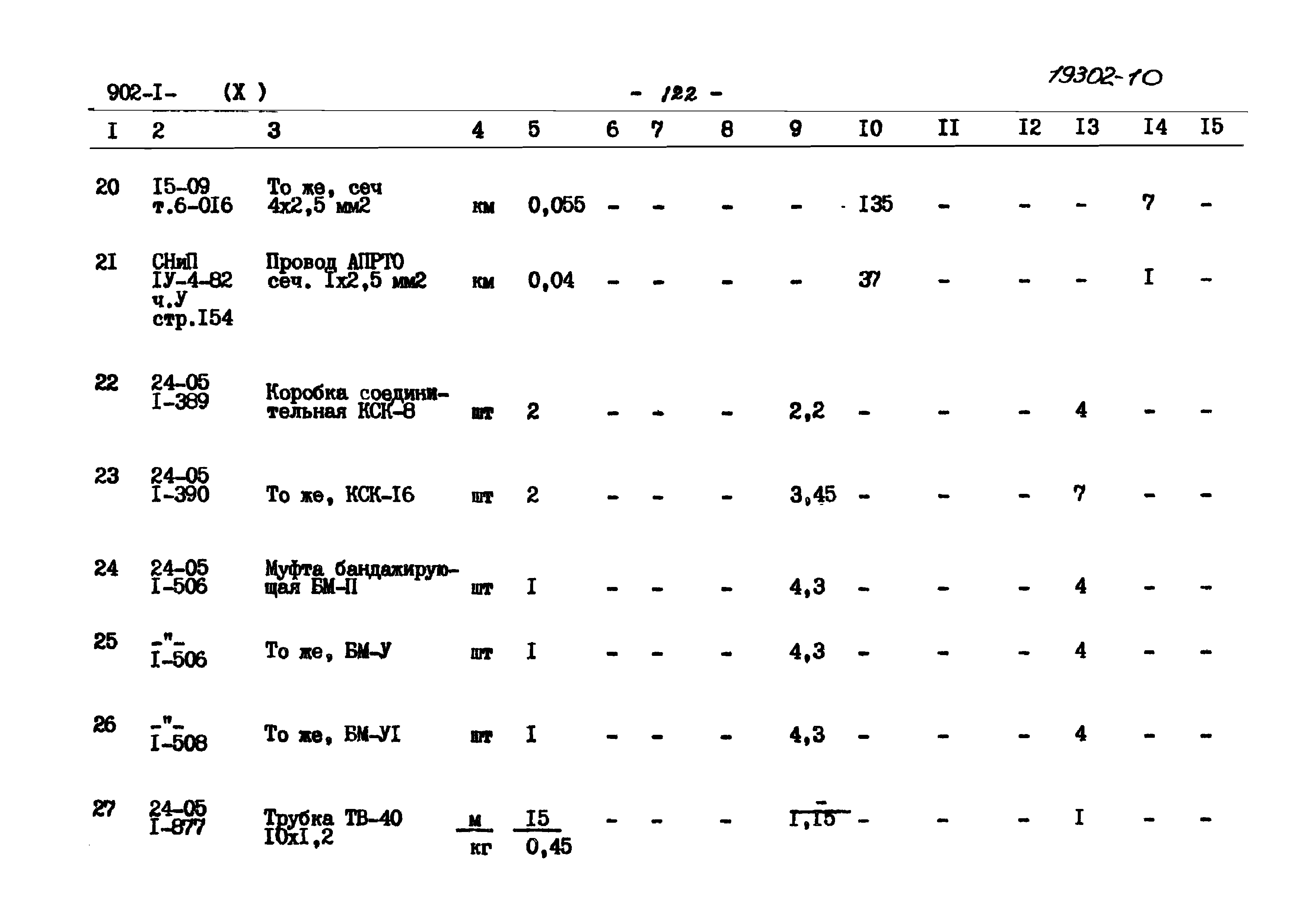 Типовой проект 902-1-81.83
