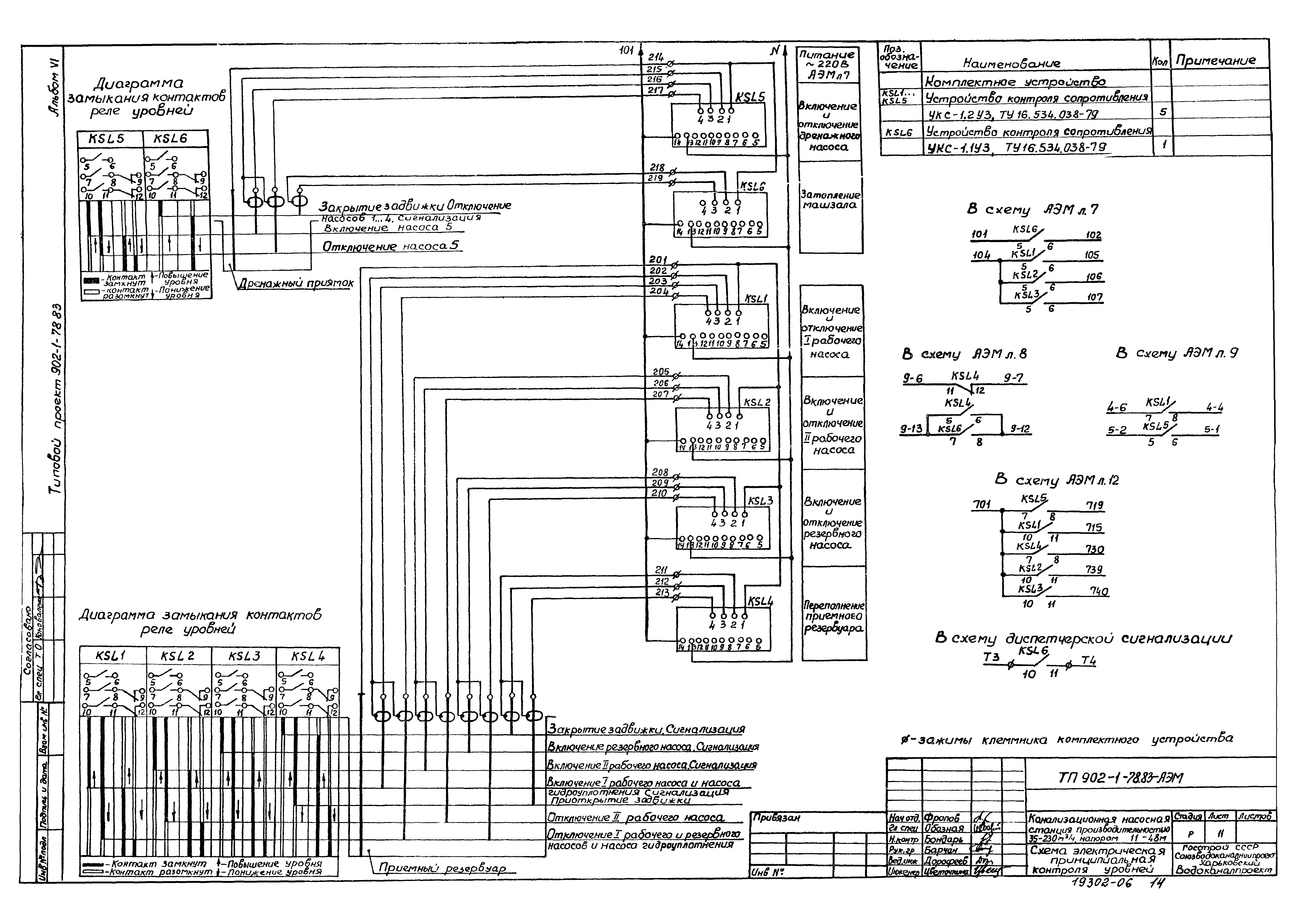 Типовой проект 902-1-81.83