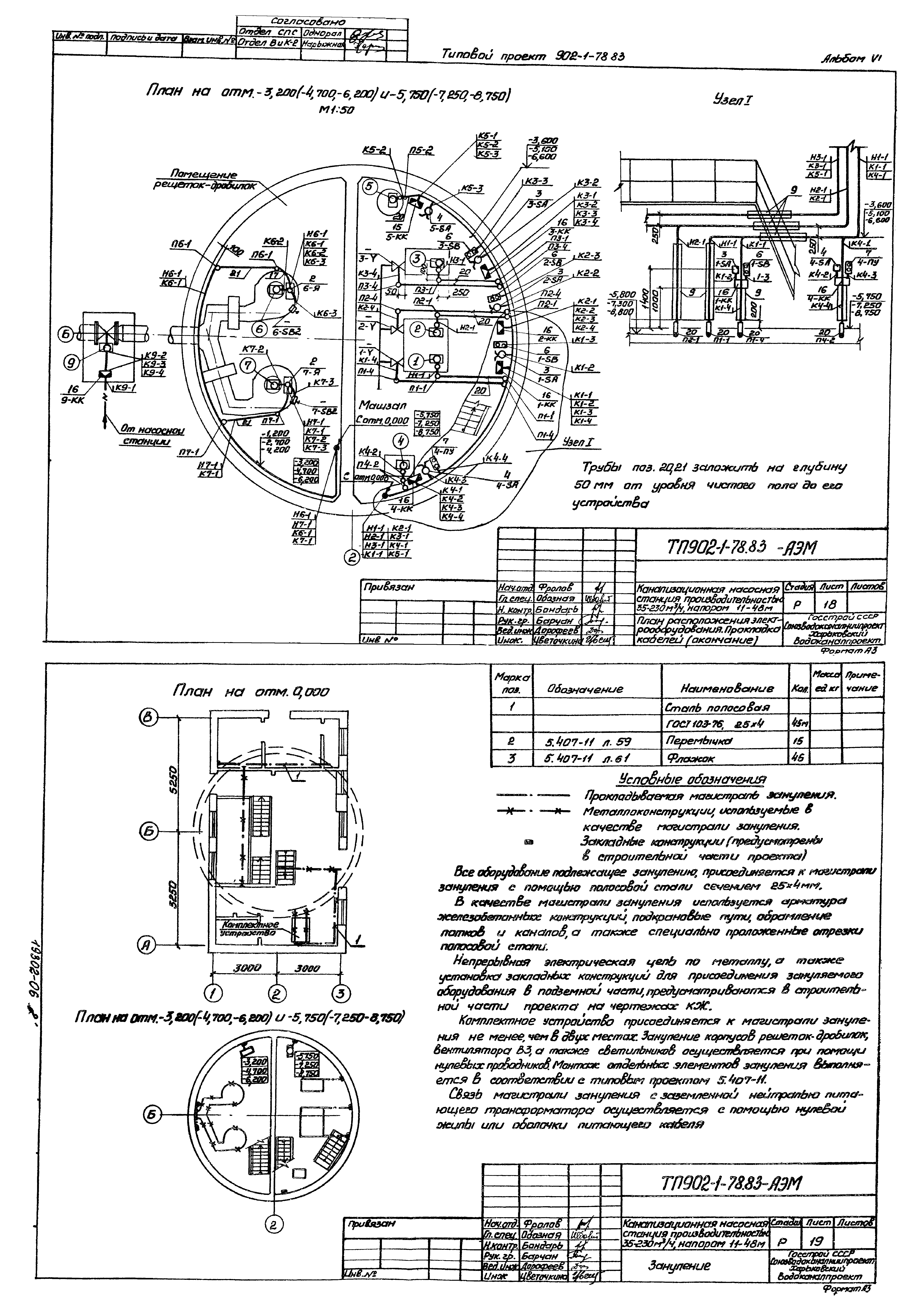 Типовой проект 902-1-81.83