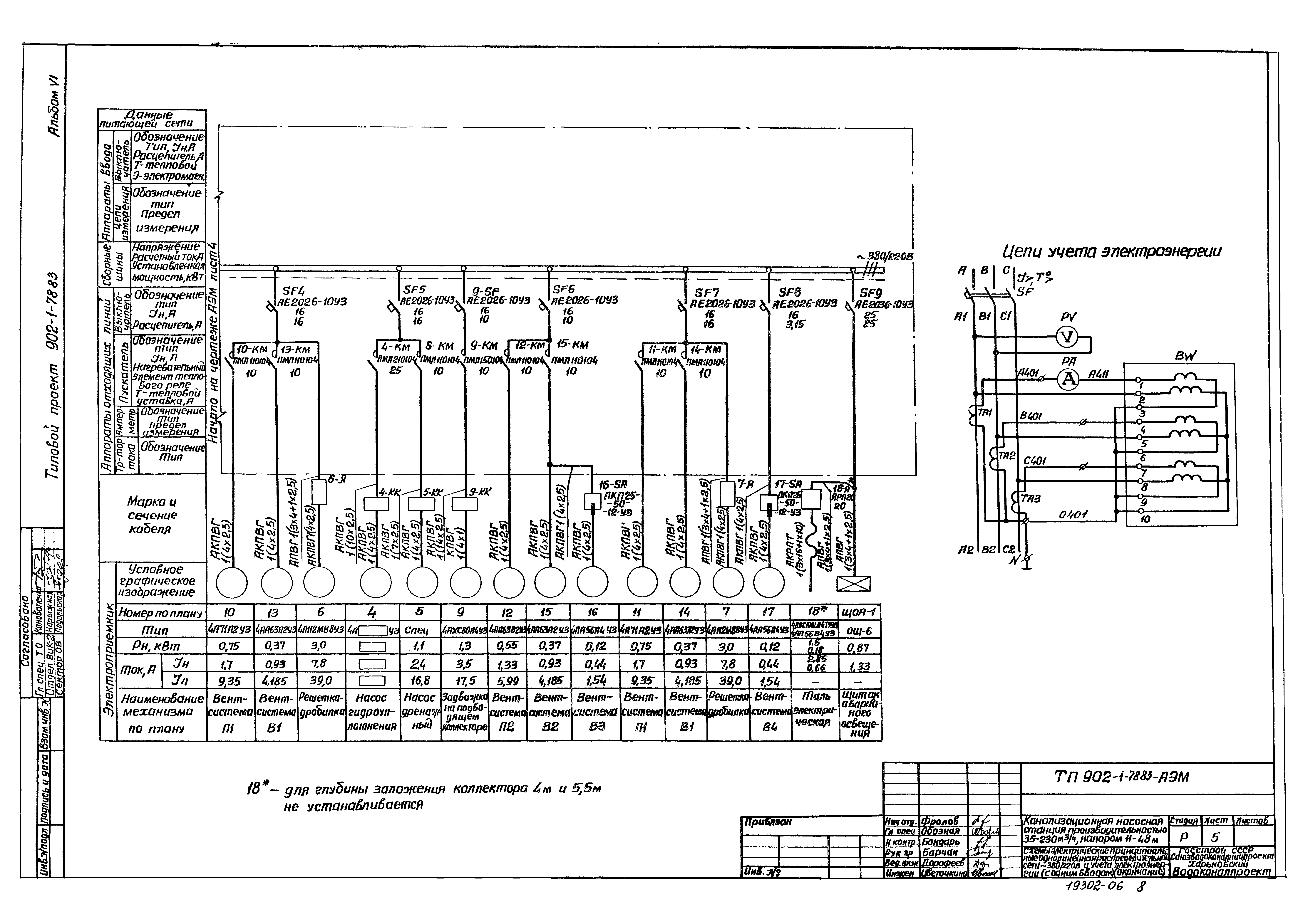 Типовой проект 902-1-81.83