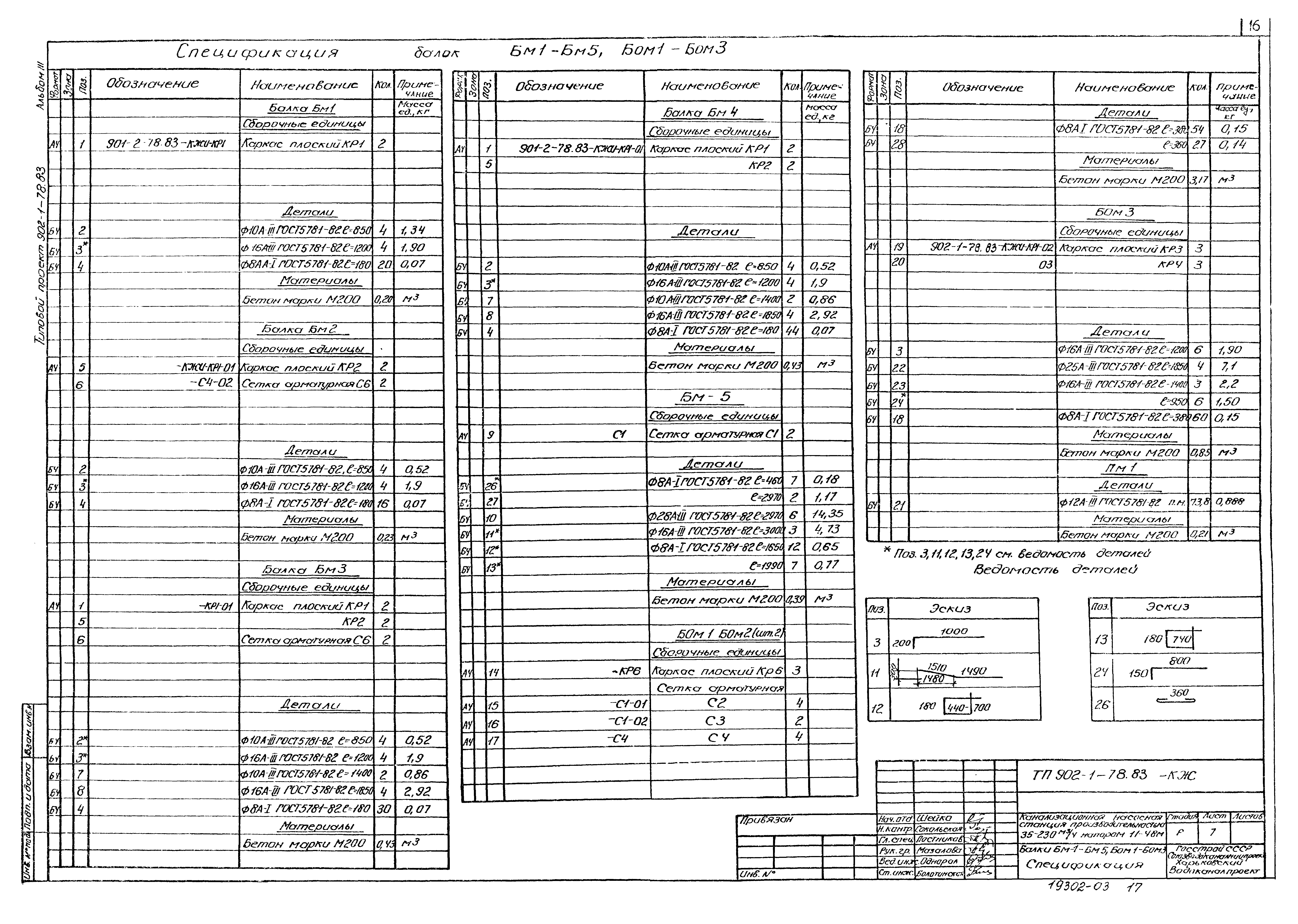 Типовой проект 902-1-81.83