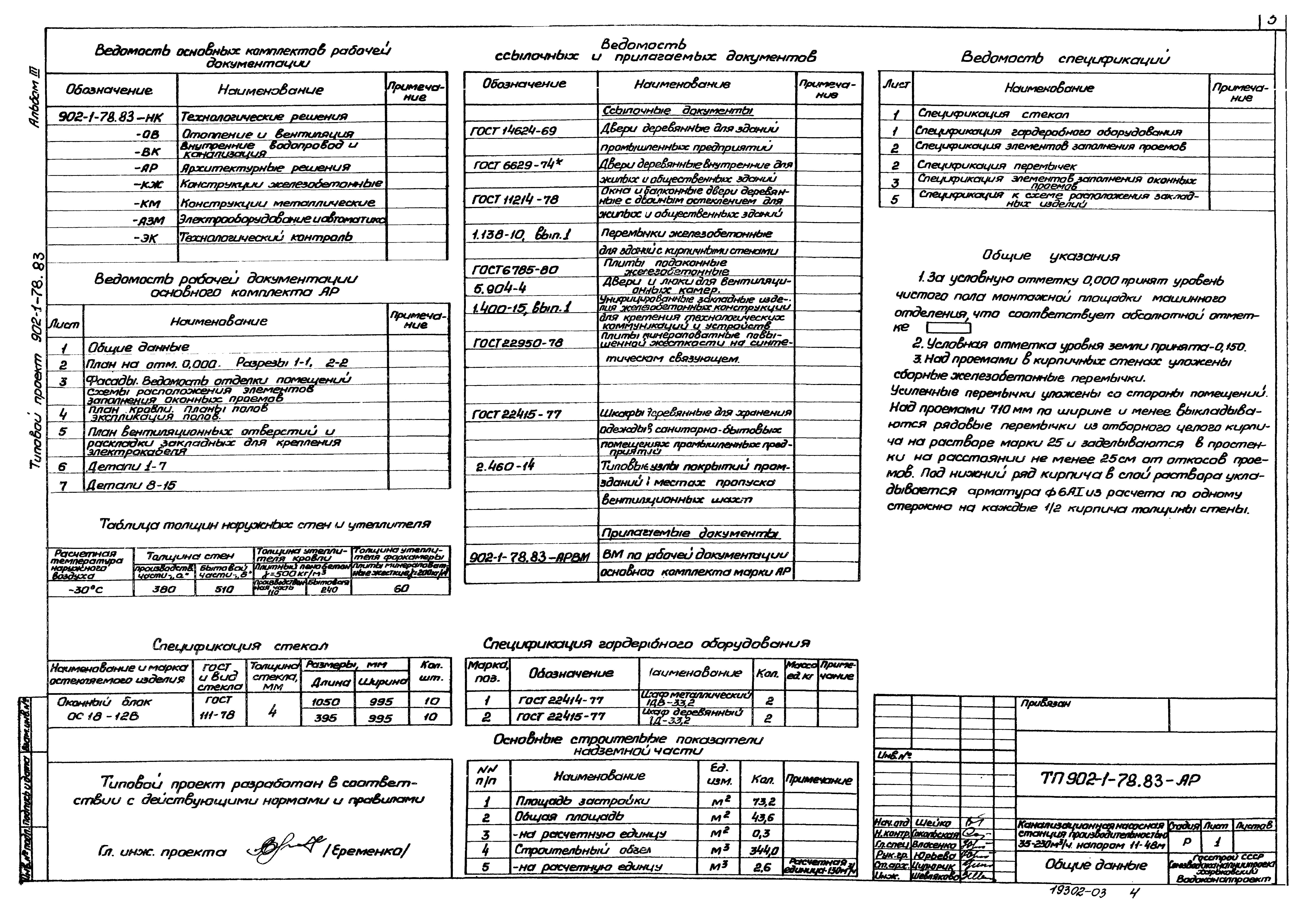 Типовой проект 902-1-81.83