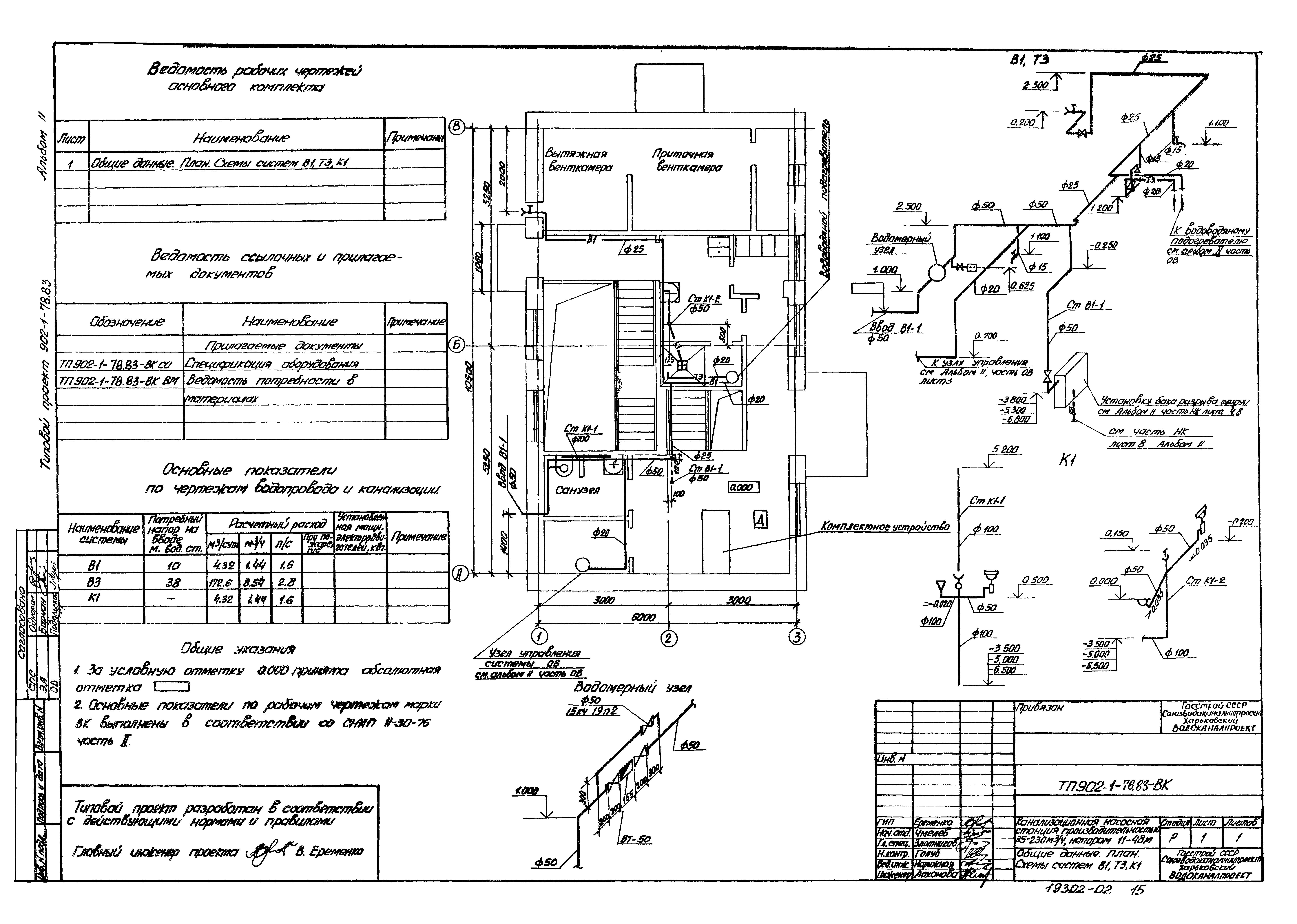 Типовой проект 902-1-81.83