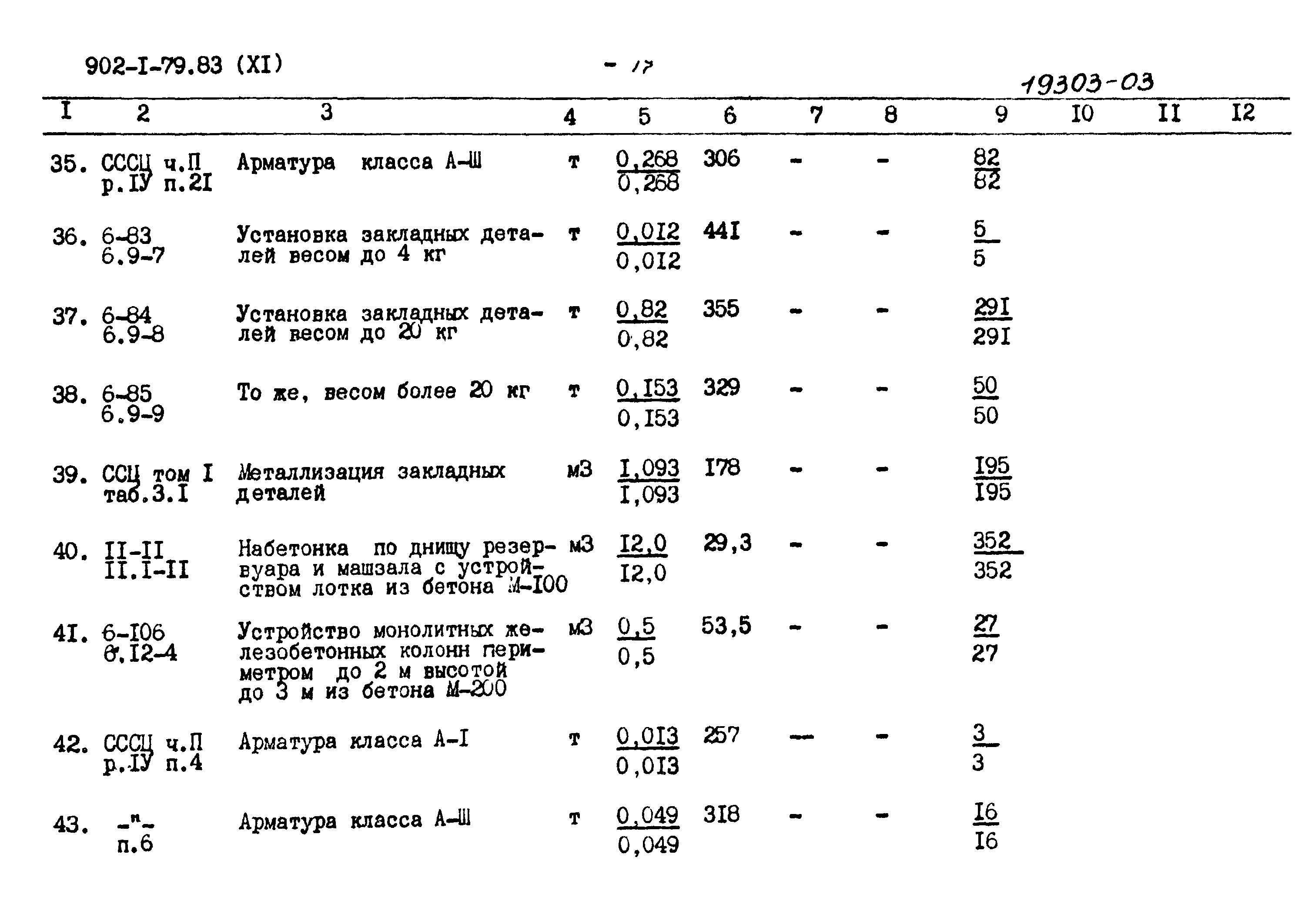 Типовой проект 902-1-79.83