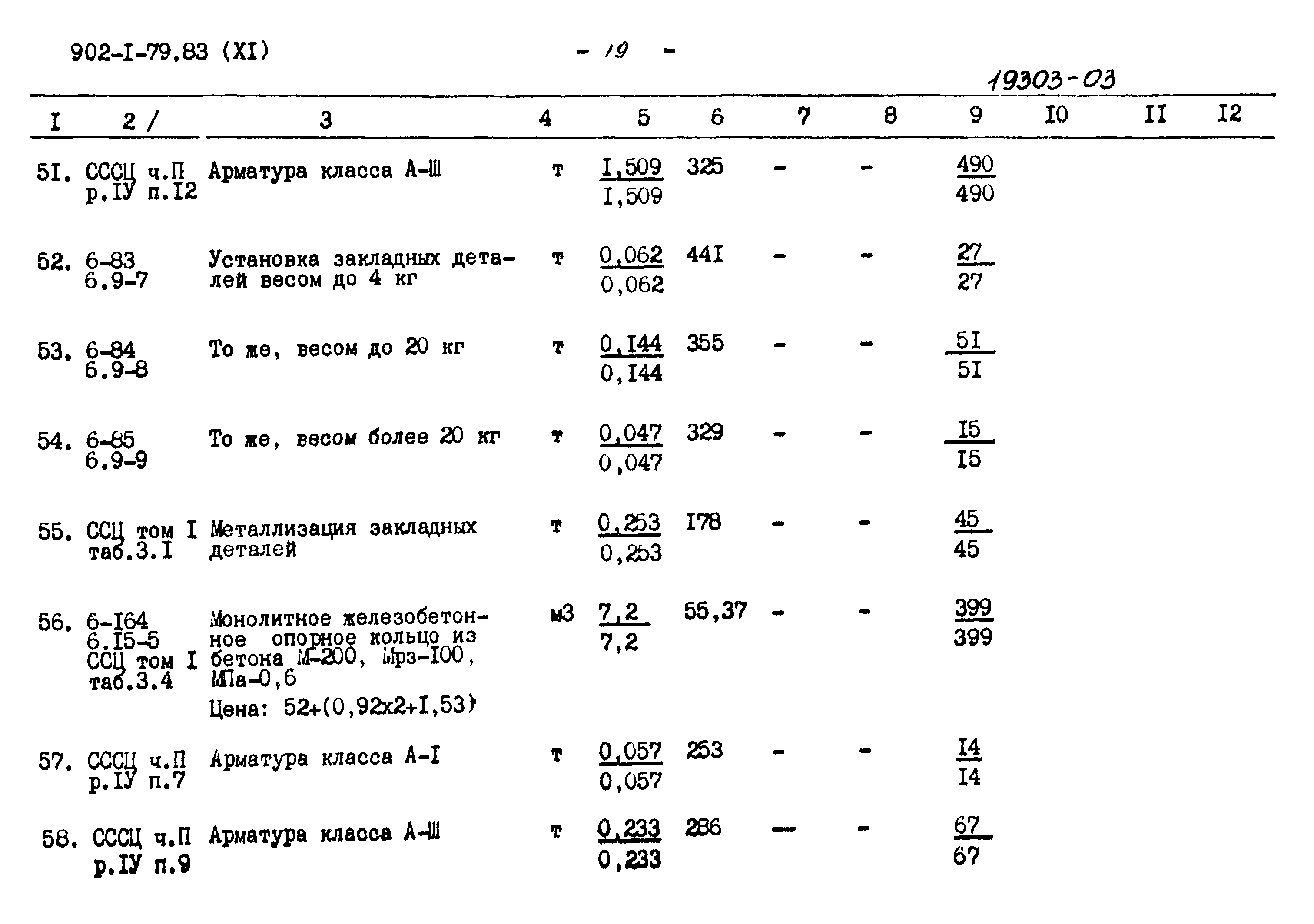 Типовой проект 902-1-79.83