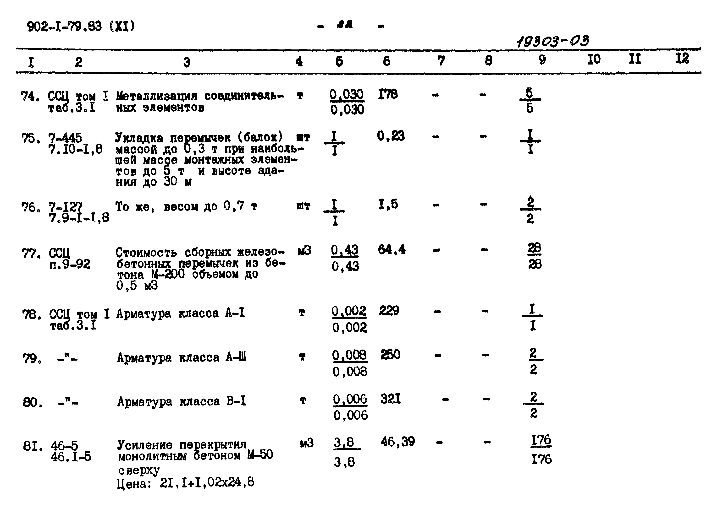 Типовой проект 902-1-79.83