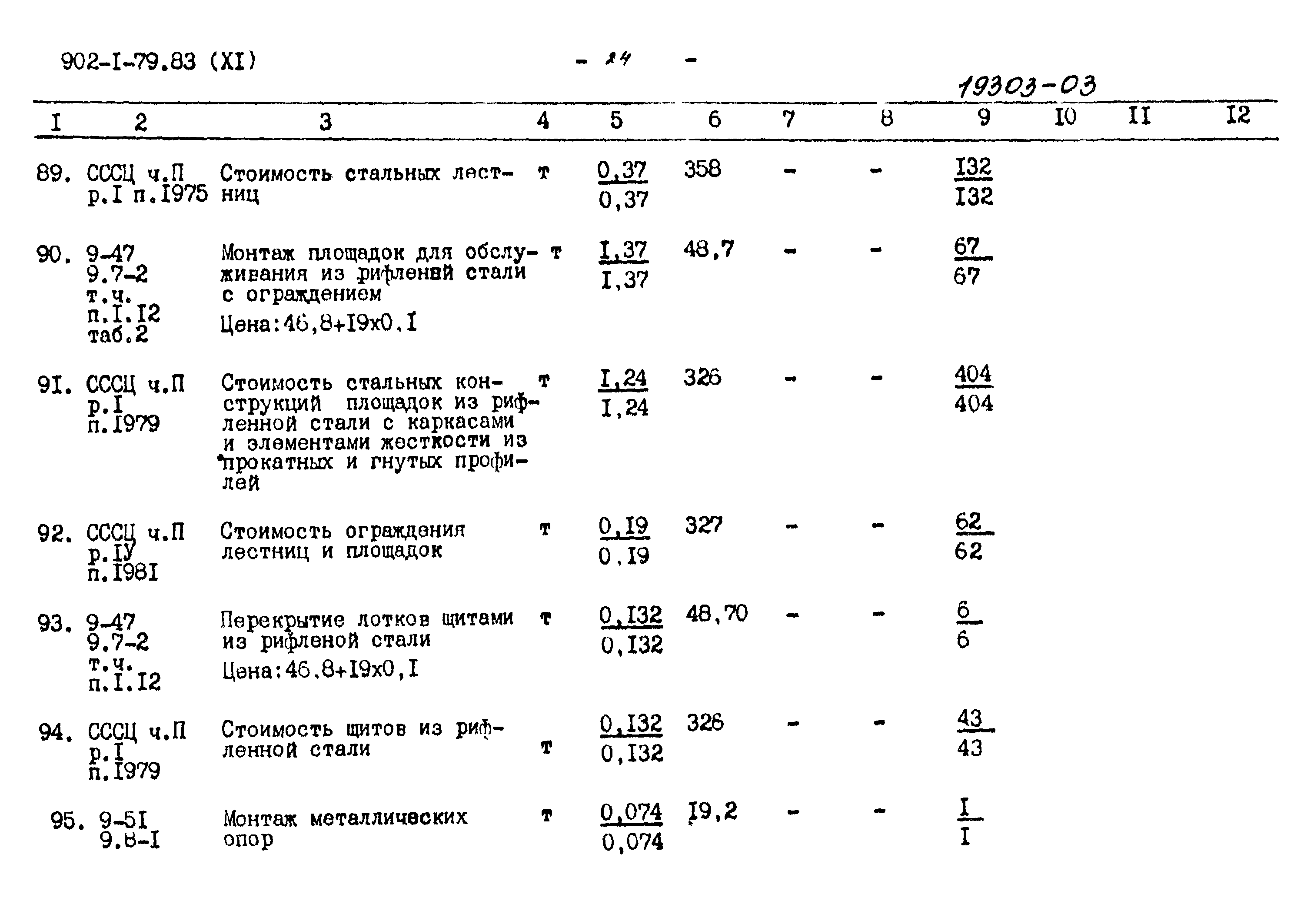 Типовой проект 902-1-79.83