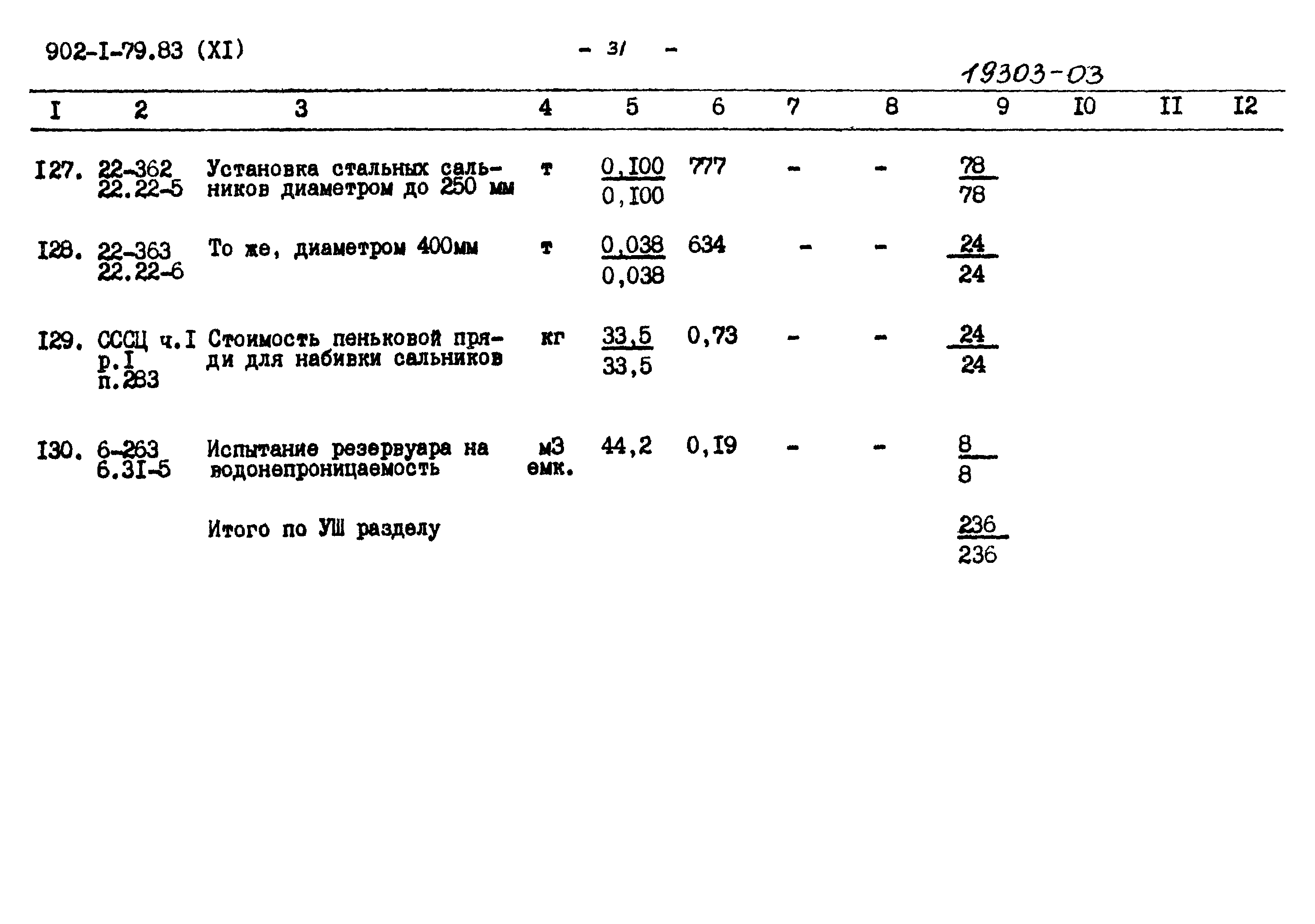 Типовой проект 902-1-79.83