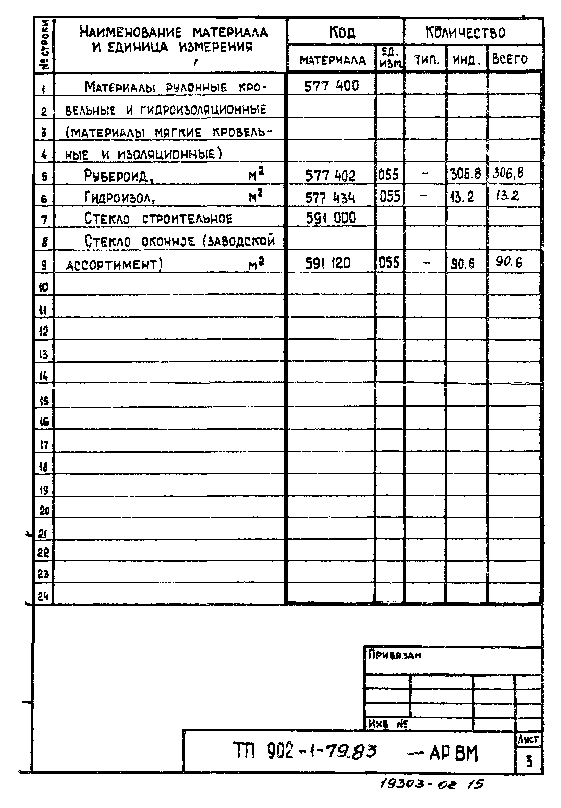 Типовой проект 902-1-79.83