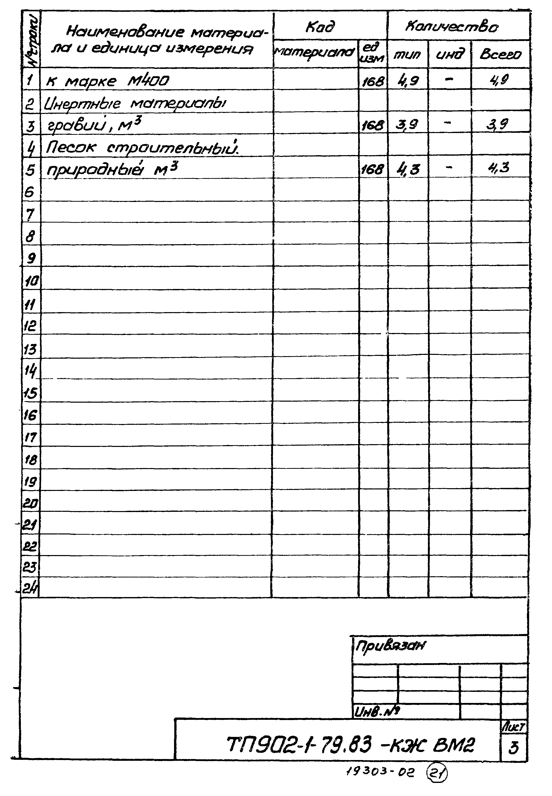 Типовой проект 902-1-79.83